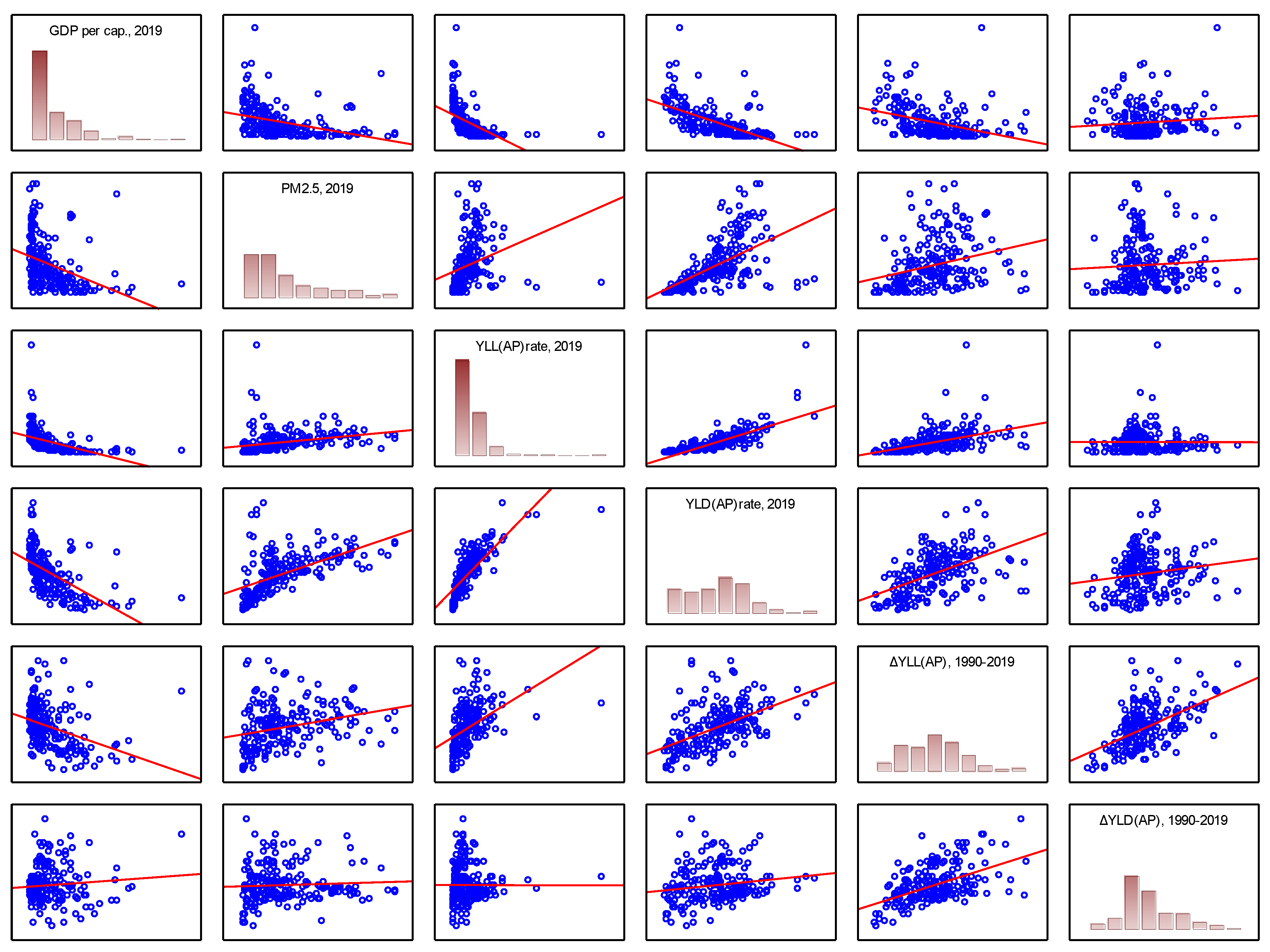 Preprints 73147 g006