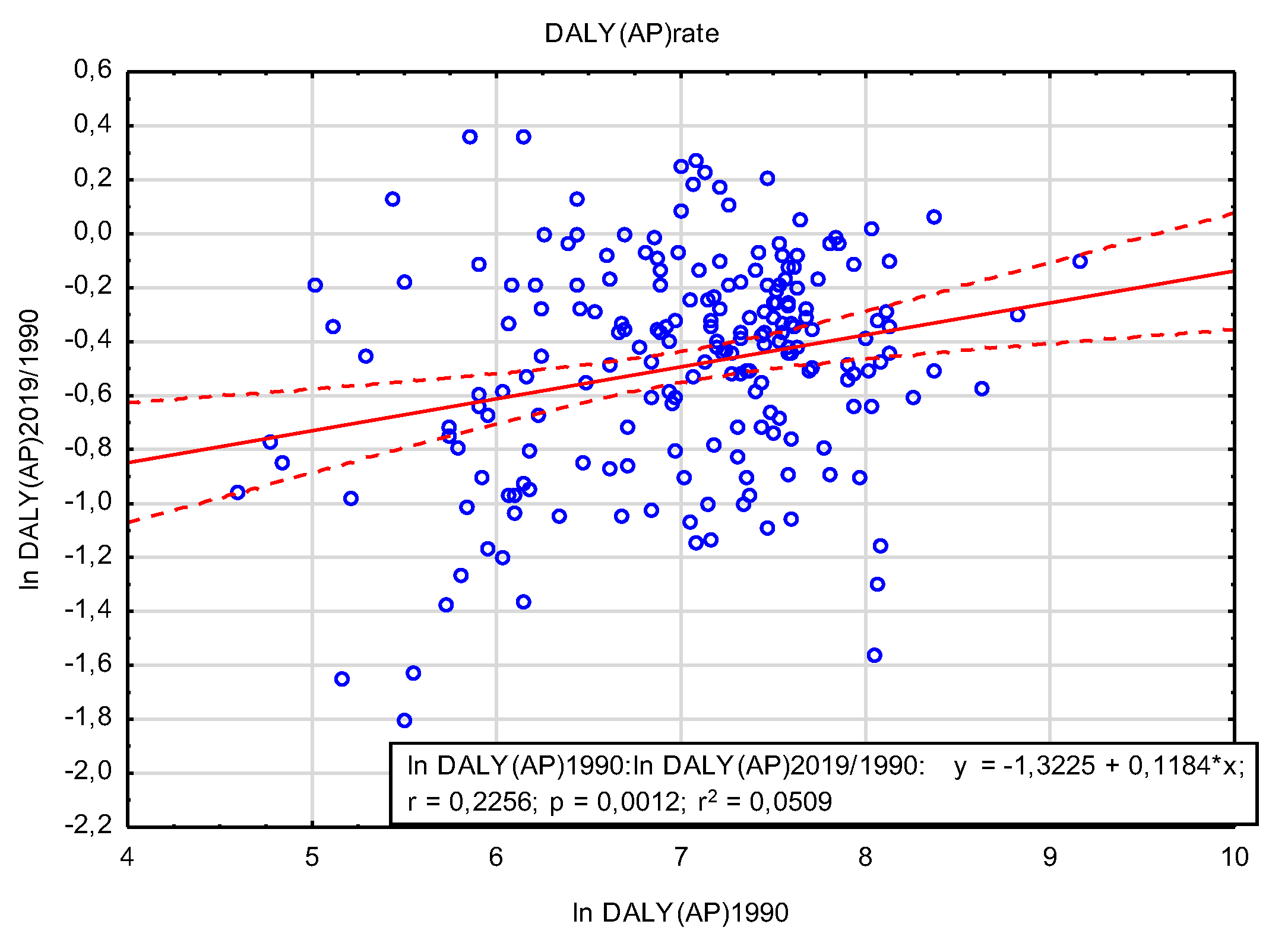 Preprints 73147 g008