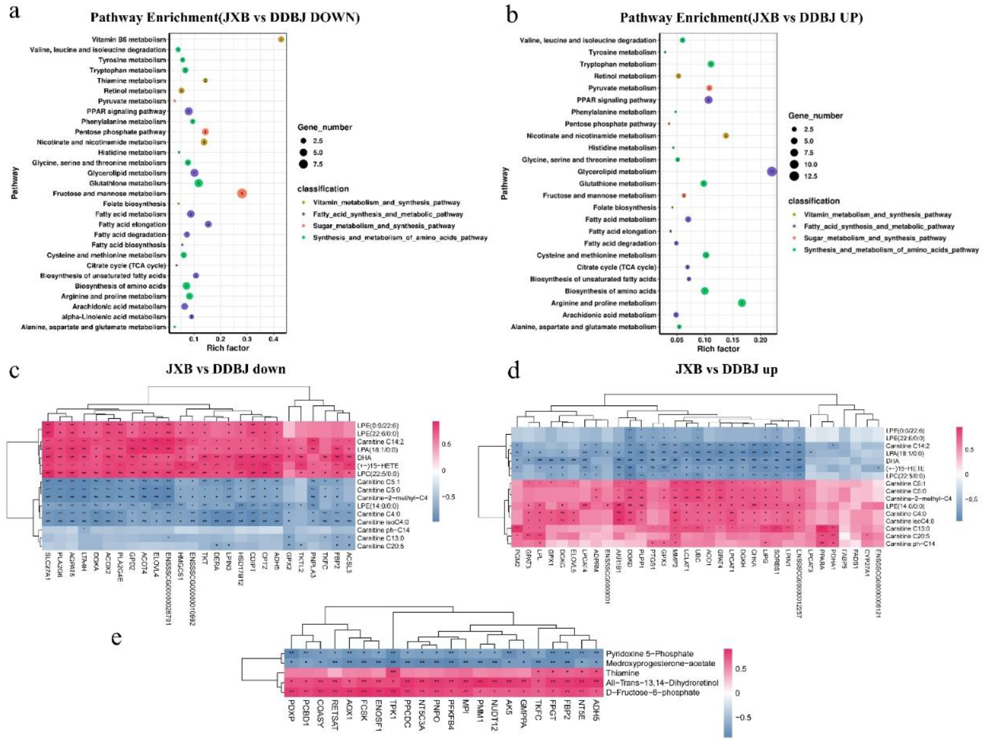 Preprints 81904 g004