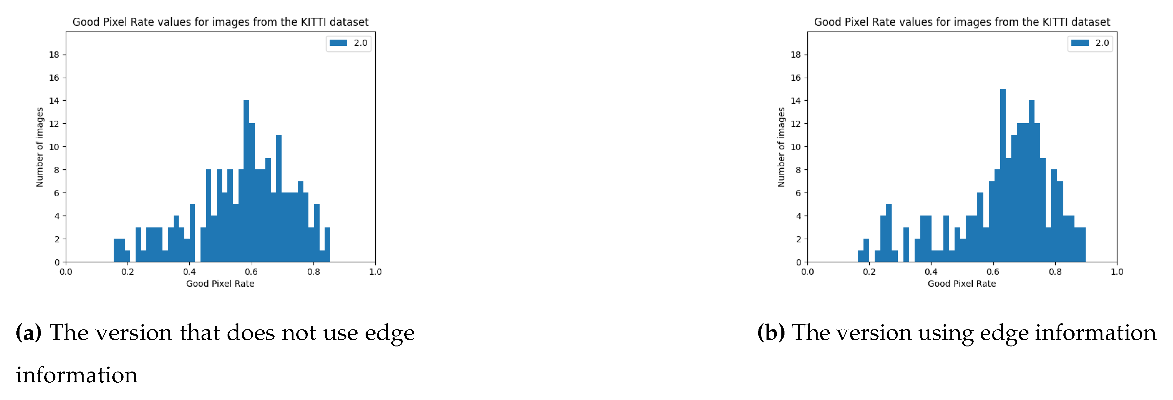 Preprints 111535 g009