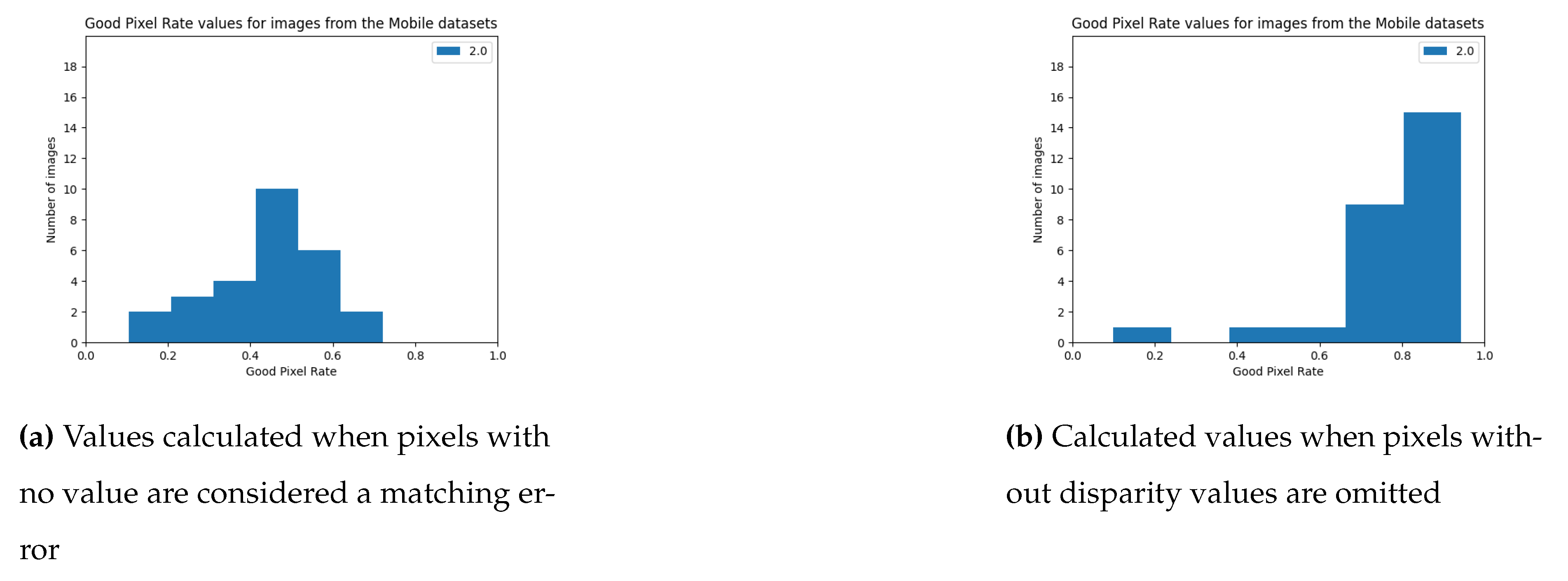 Preprints 111535 g012