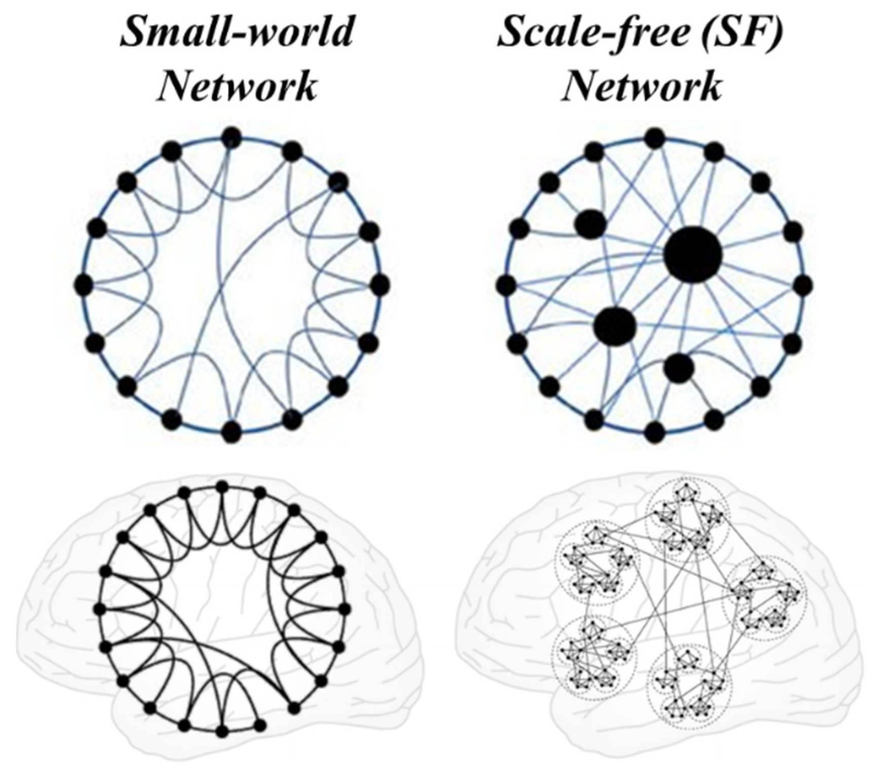 Preprints 87835 g008