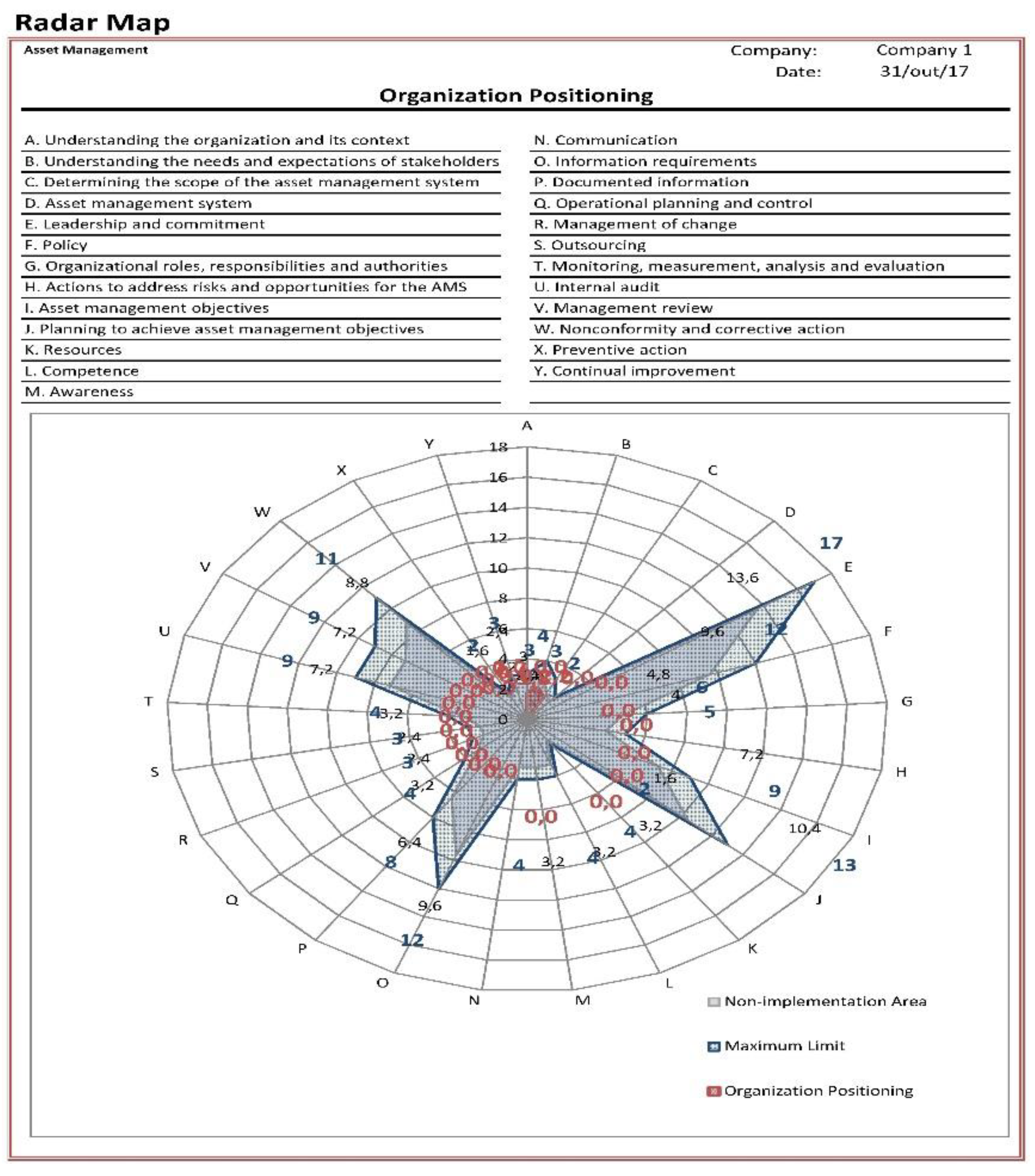 Preprints 78883 g005