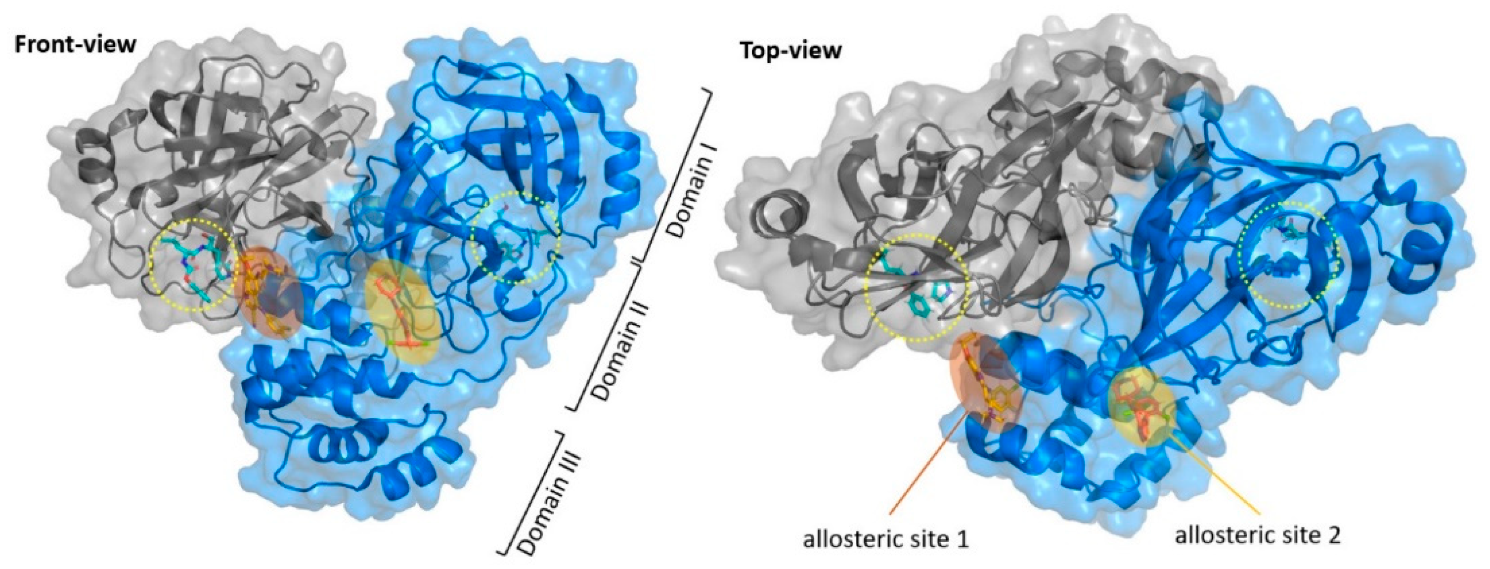 Preprints 81069 g003