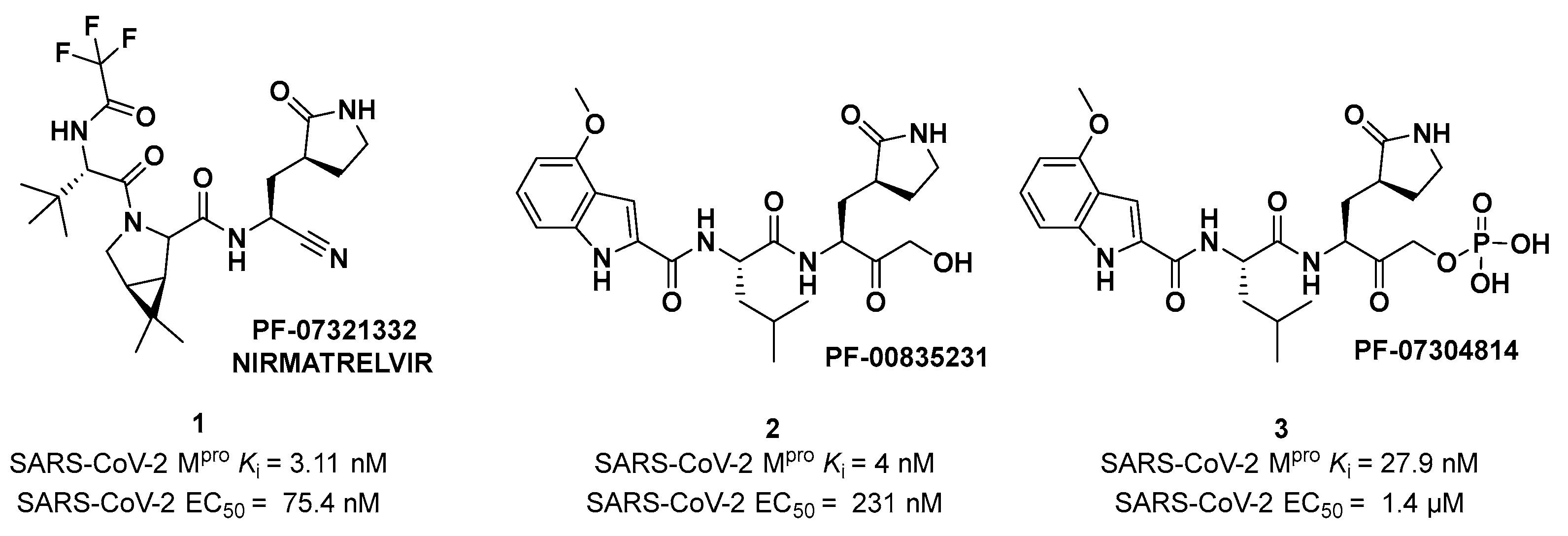 Preprints 81069 g004