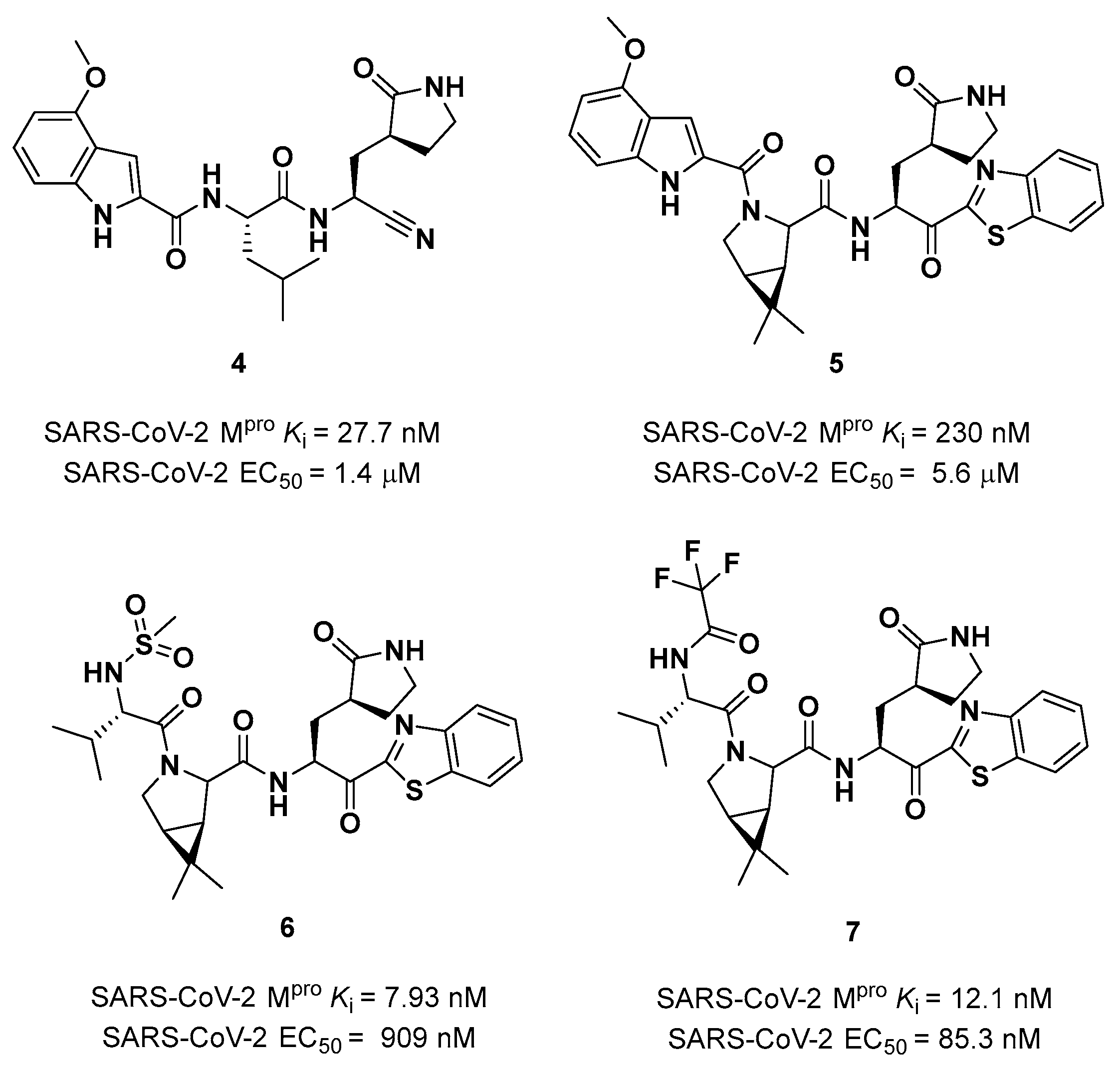 Preprints 81069 g005