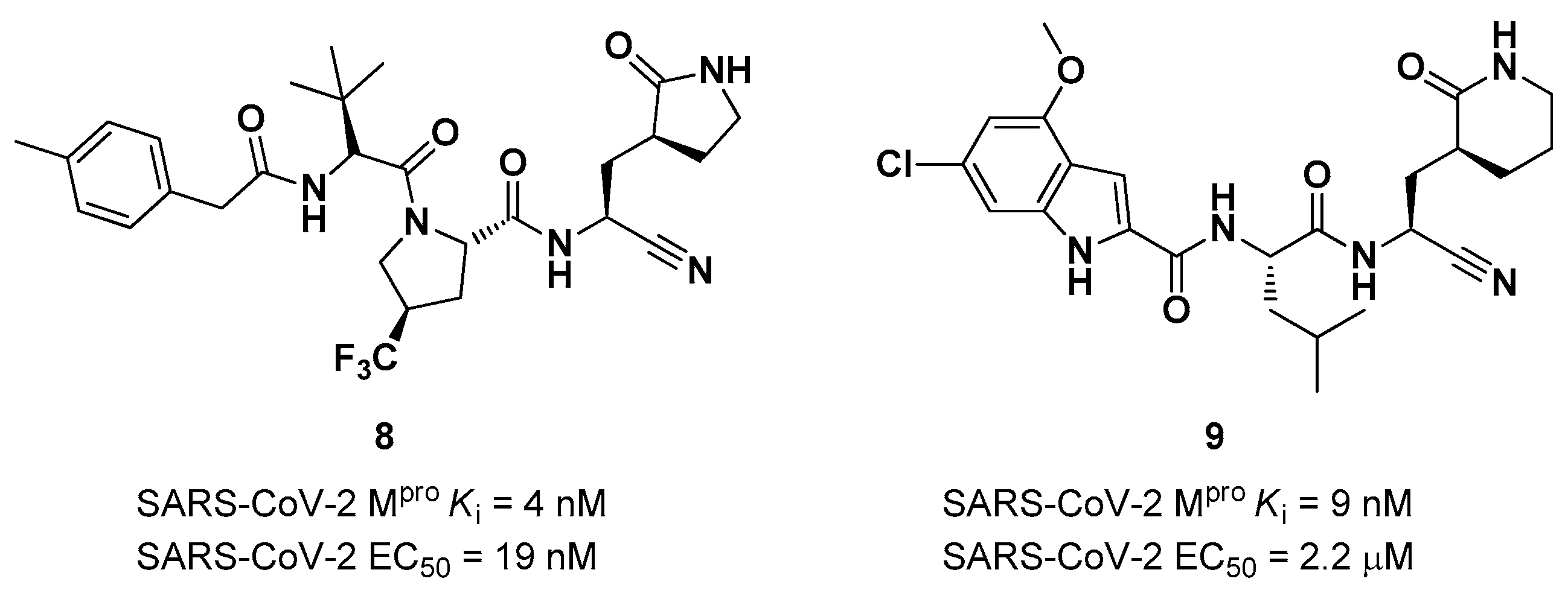 Preprints 81069 g007