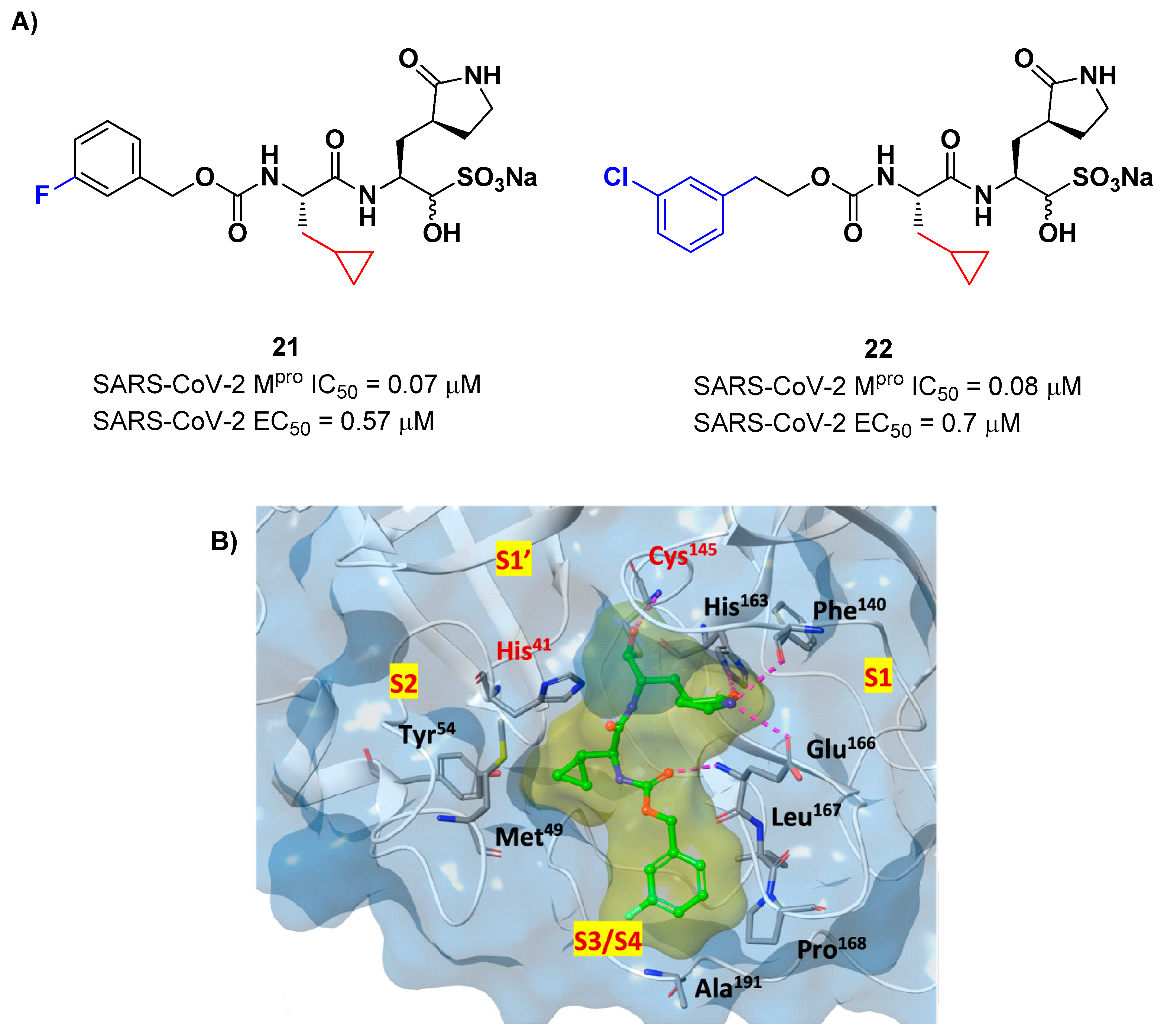 Preprints 81069 g014