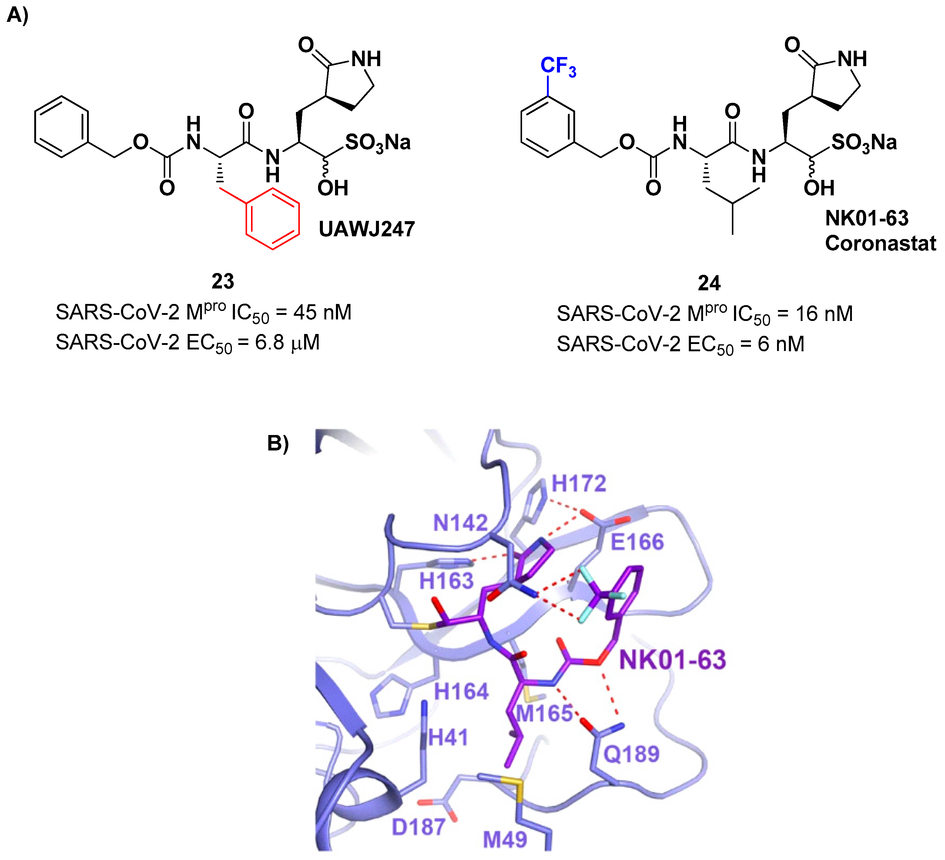 Preprints 81069 g015