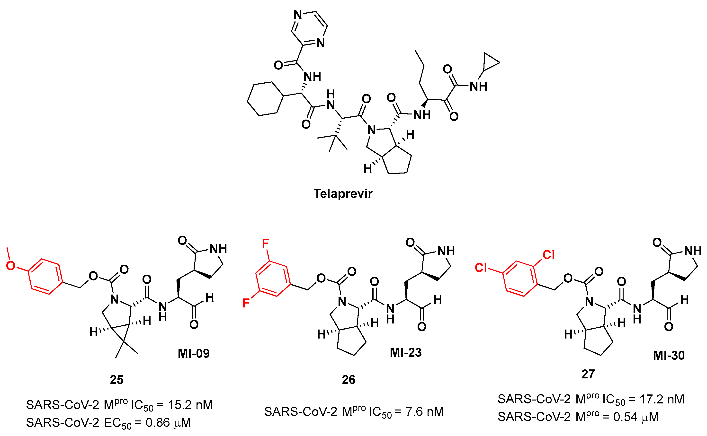 Preprints 81069 g016