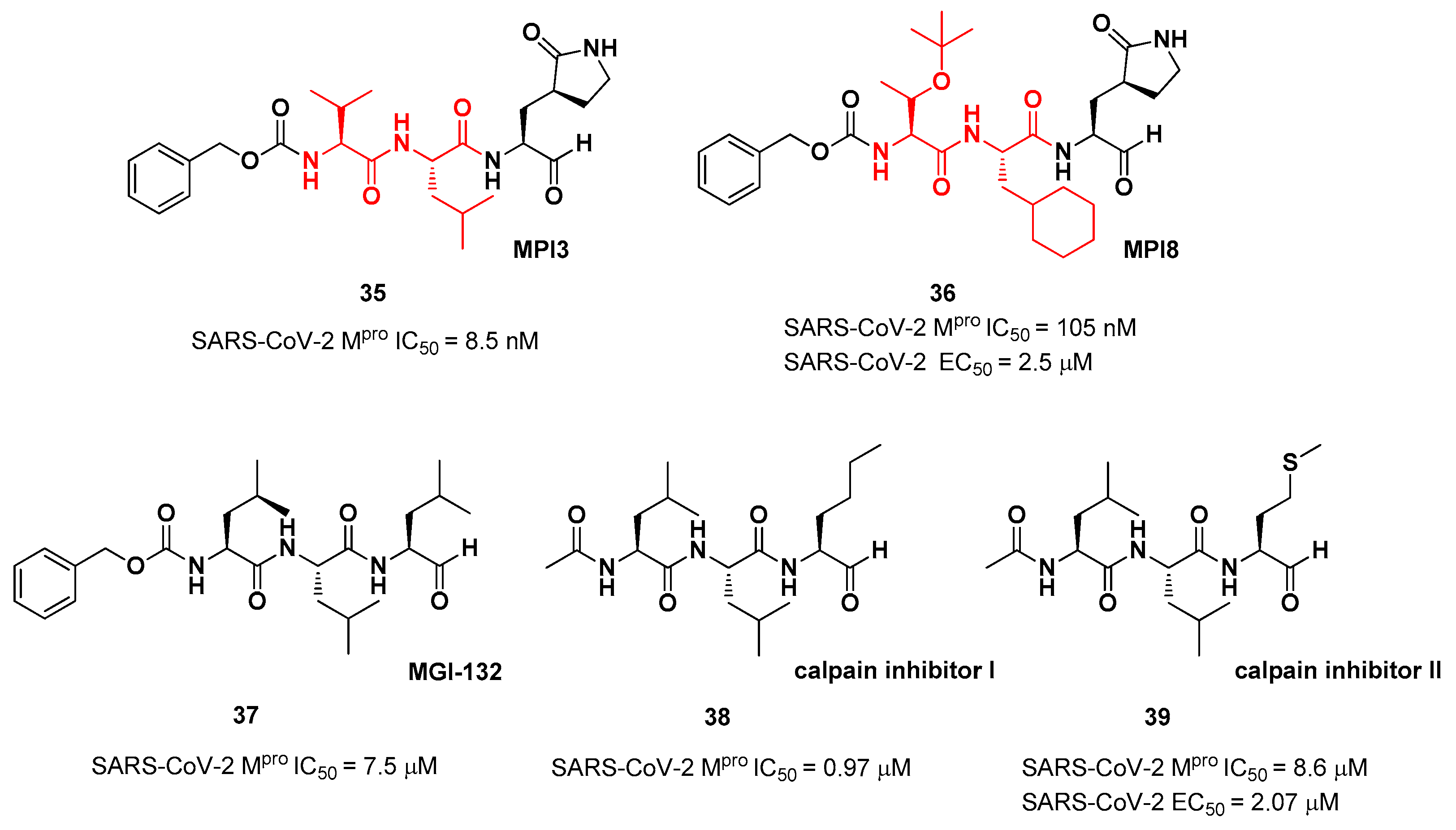 Preprints 81069 g023