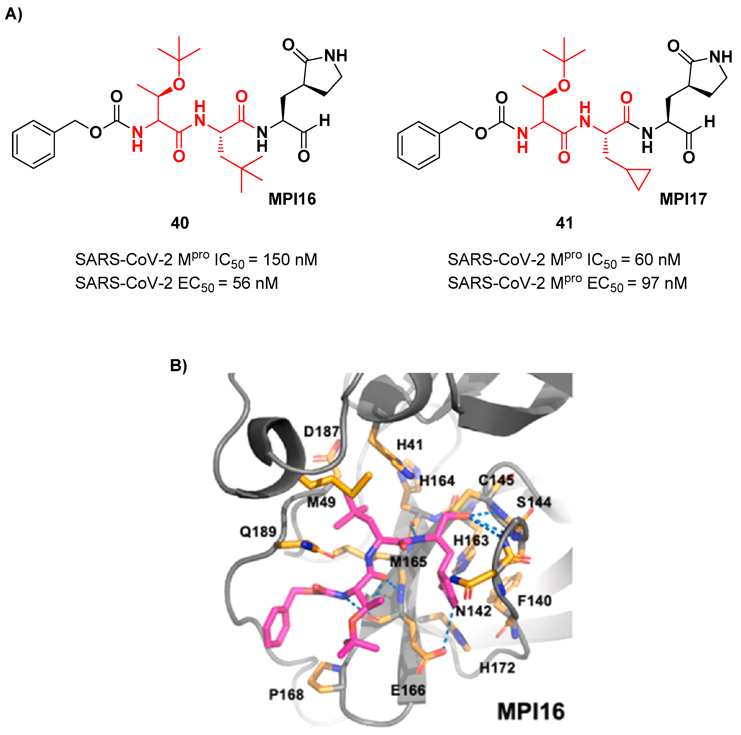 Preprints 81069 g024