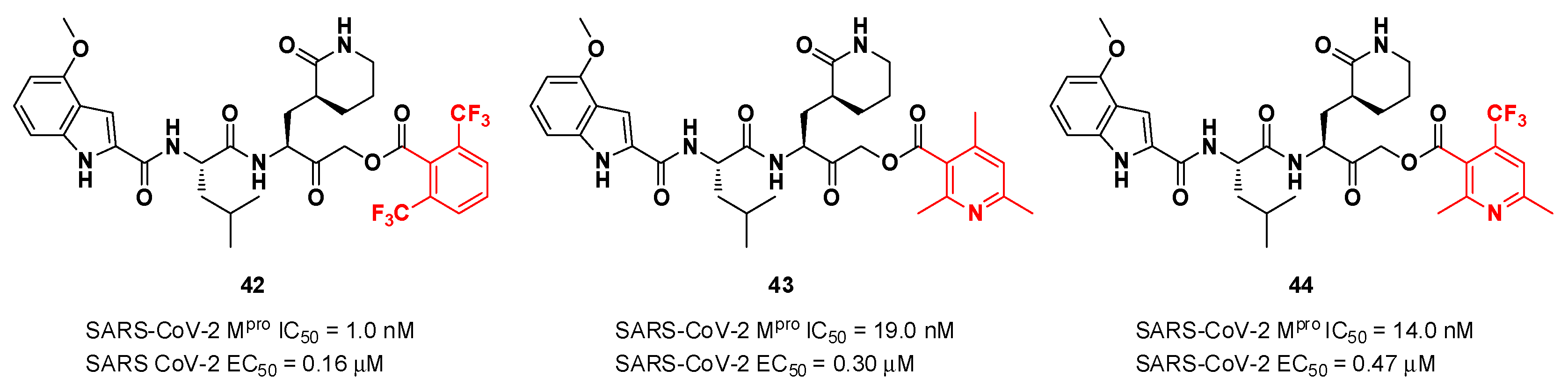 Preprints 81069 g025