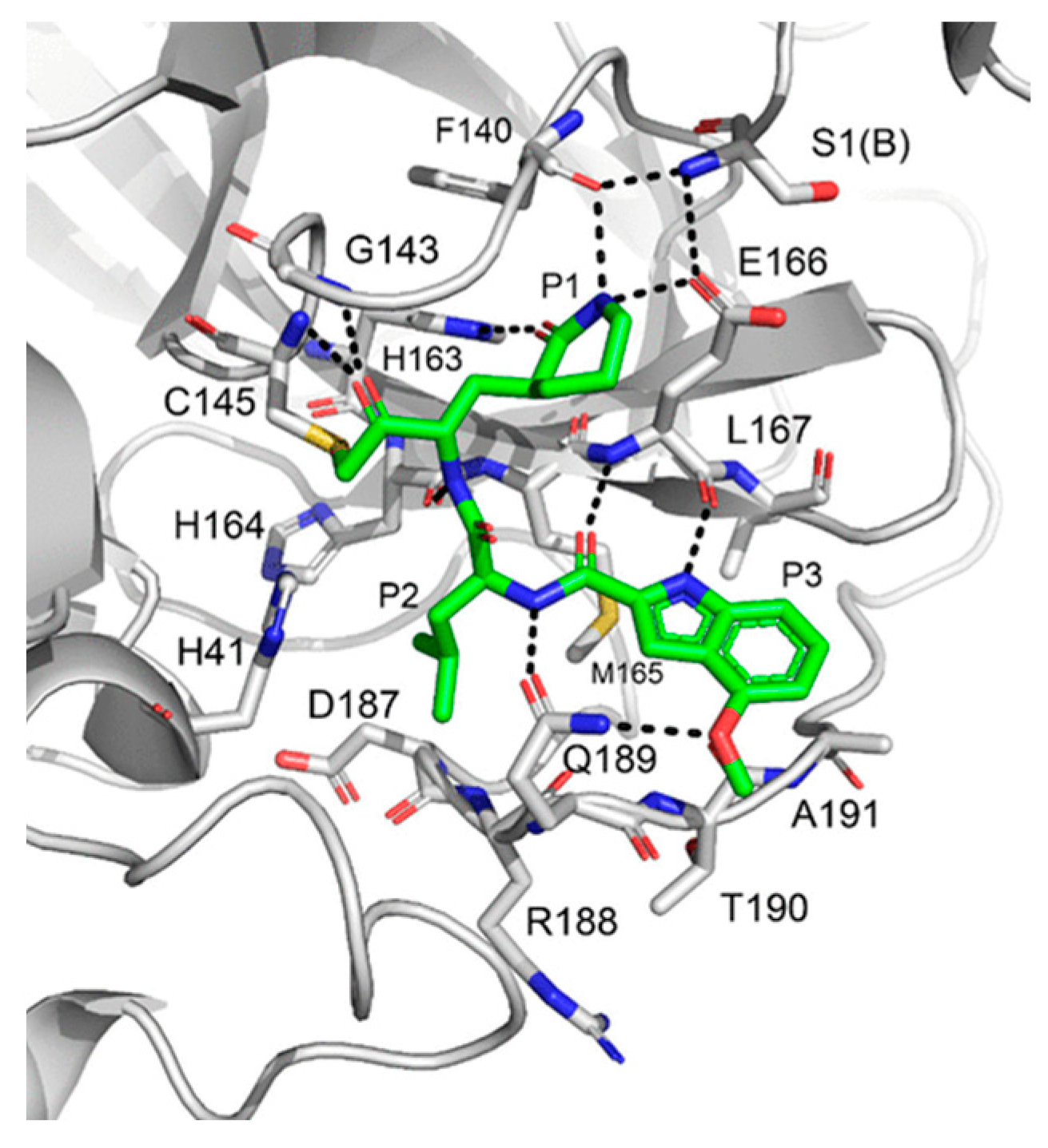 Preprints 81069 g026