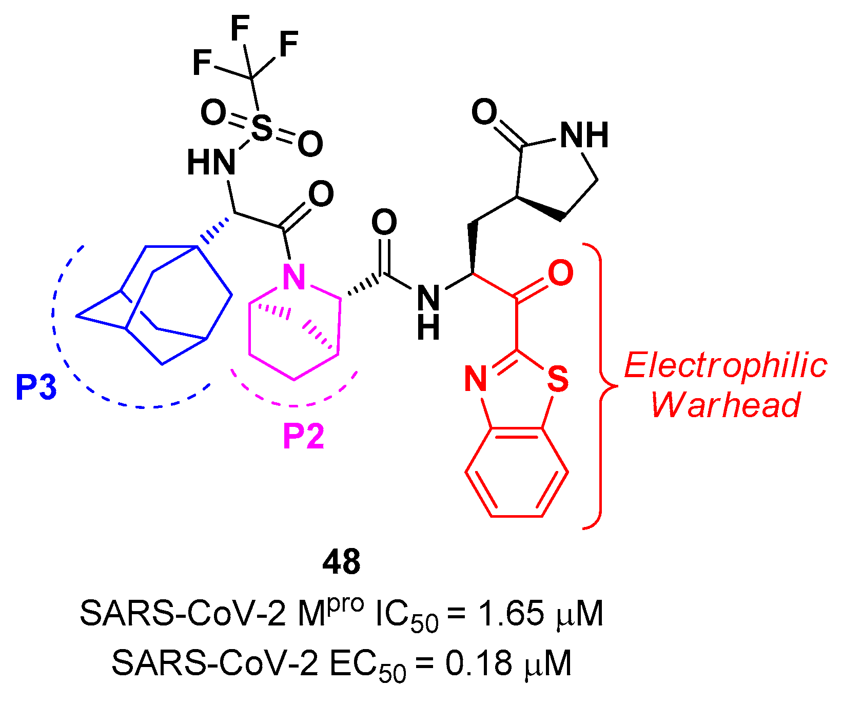 Preprints 81069 g029