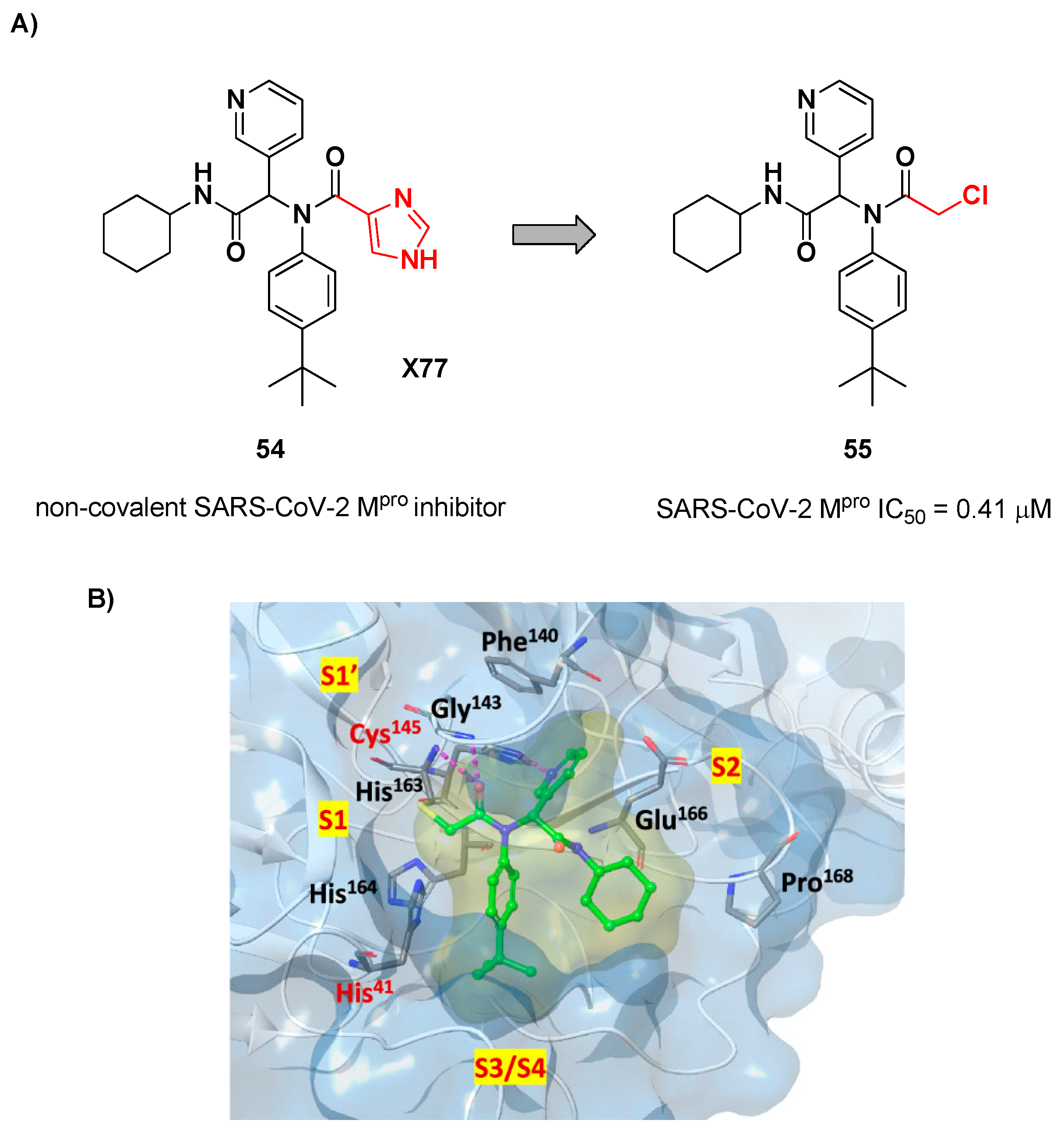 Preprints 81069 g035