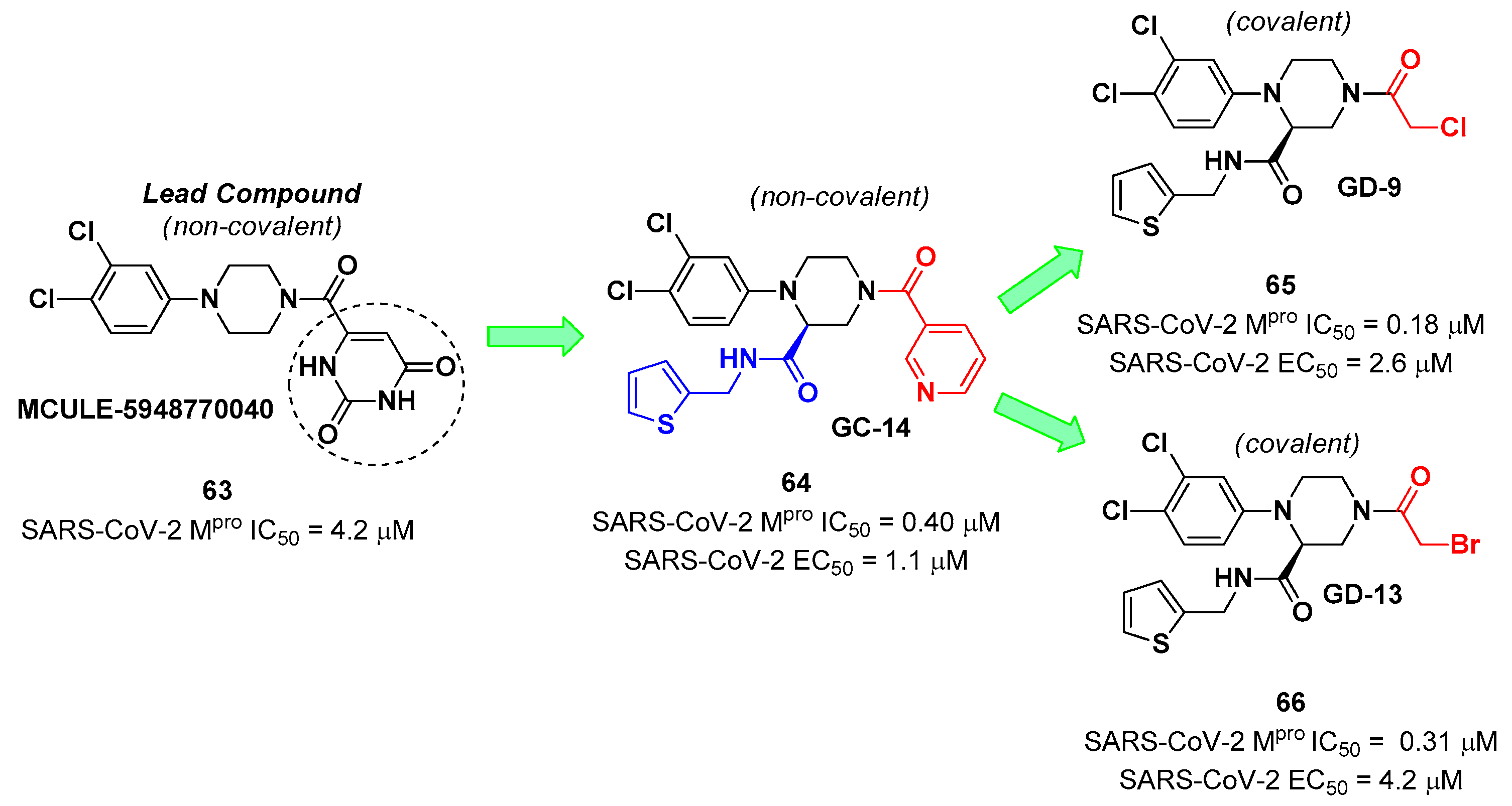 Preprints 81069 g040