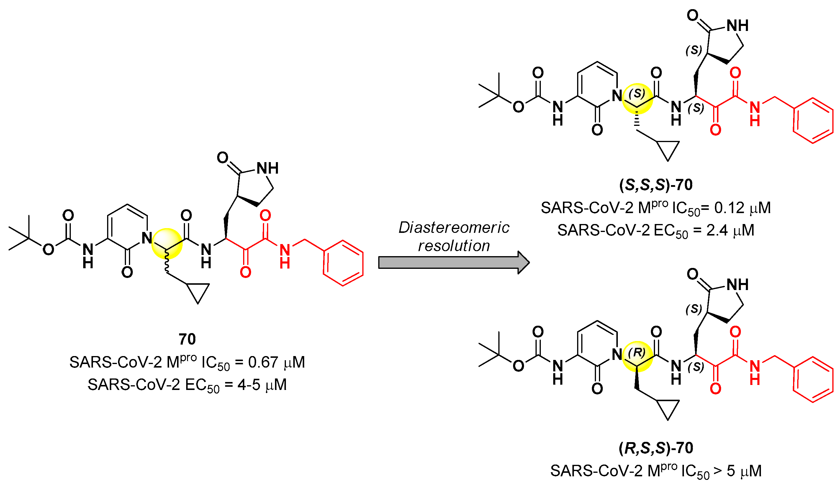 Preprints 81069 g043