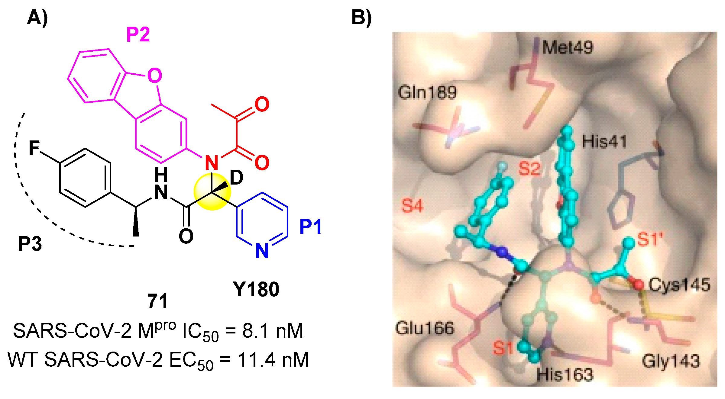 Preprints 81069 g044