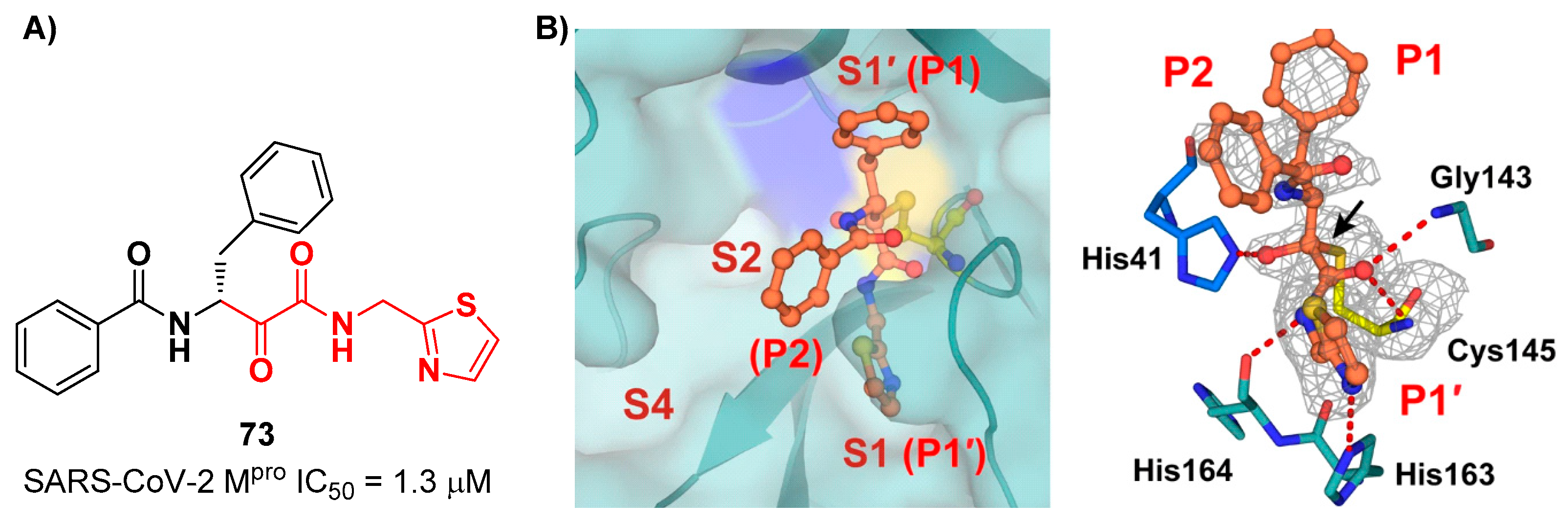 Preprints 81069 g046