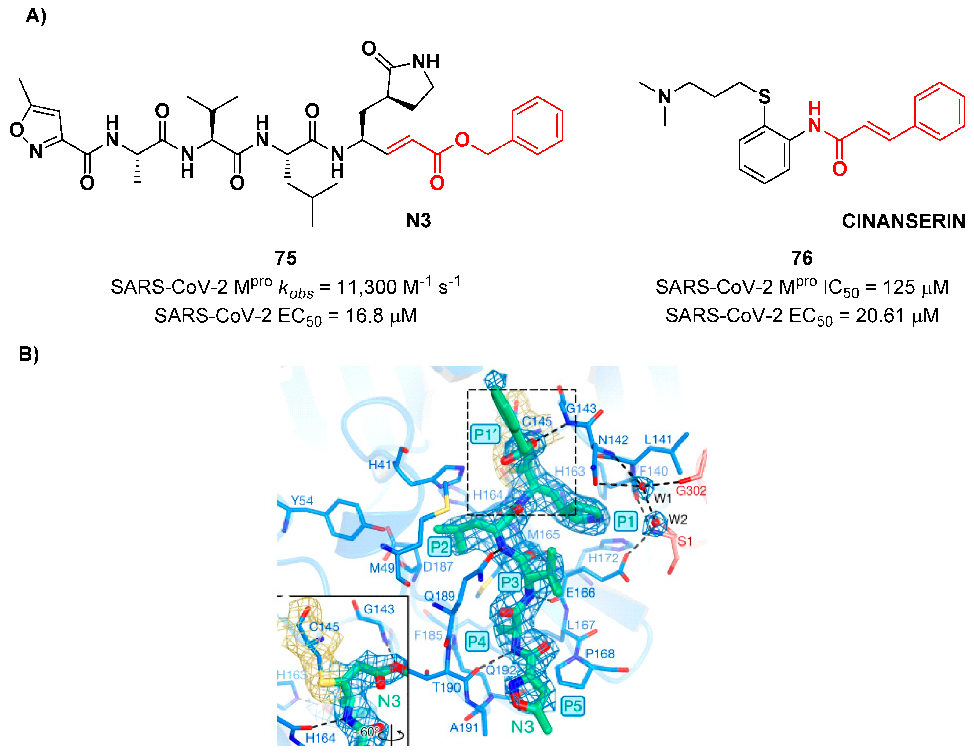 Preprints 81069 g048