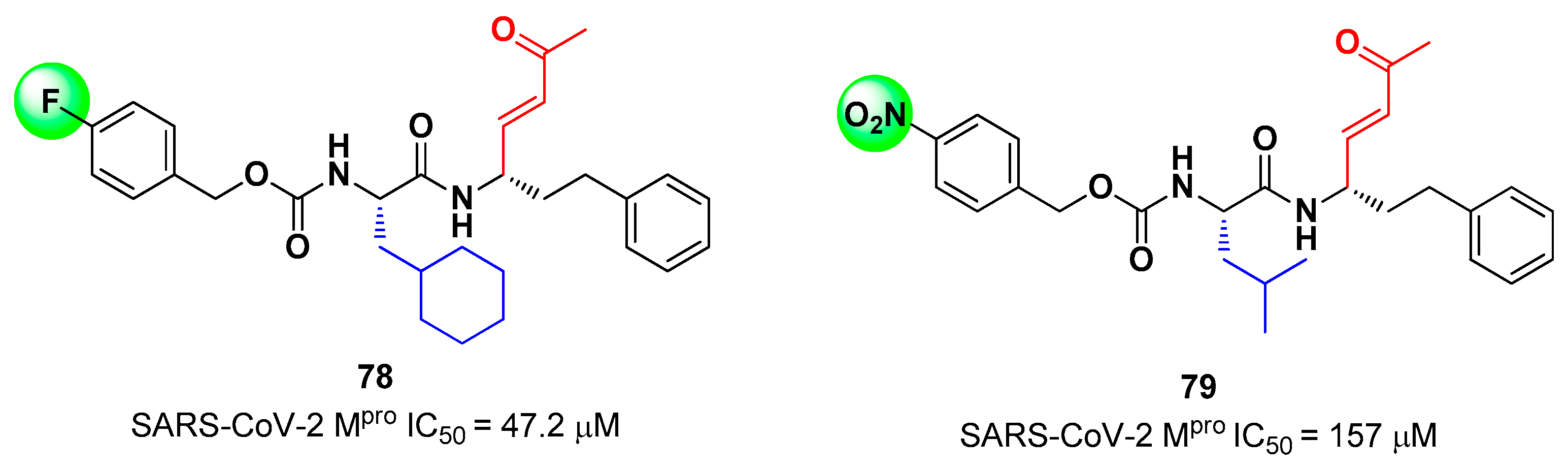 Preprints 81069 g050