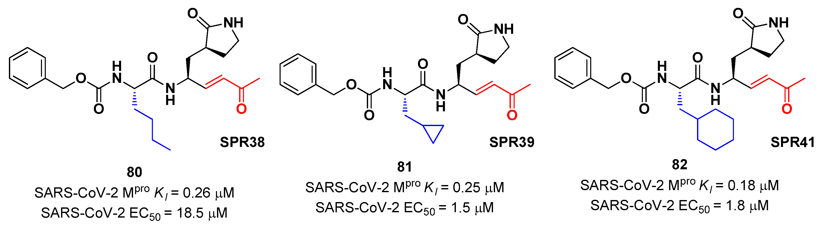 Preprints 81069 g051