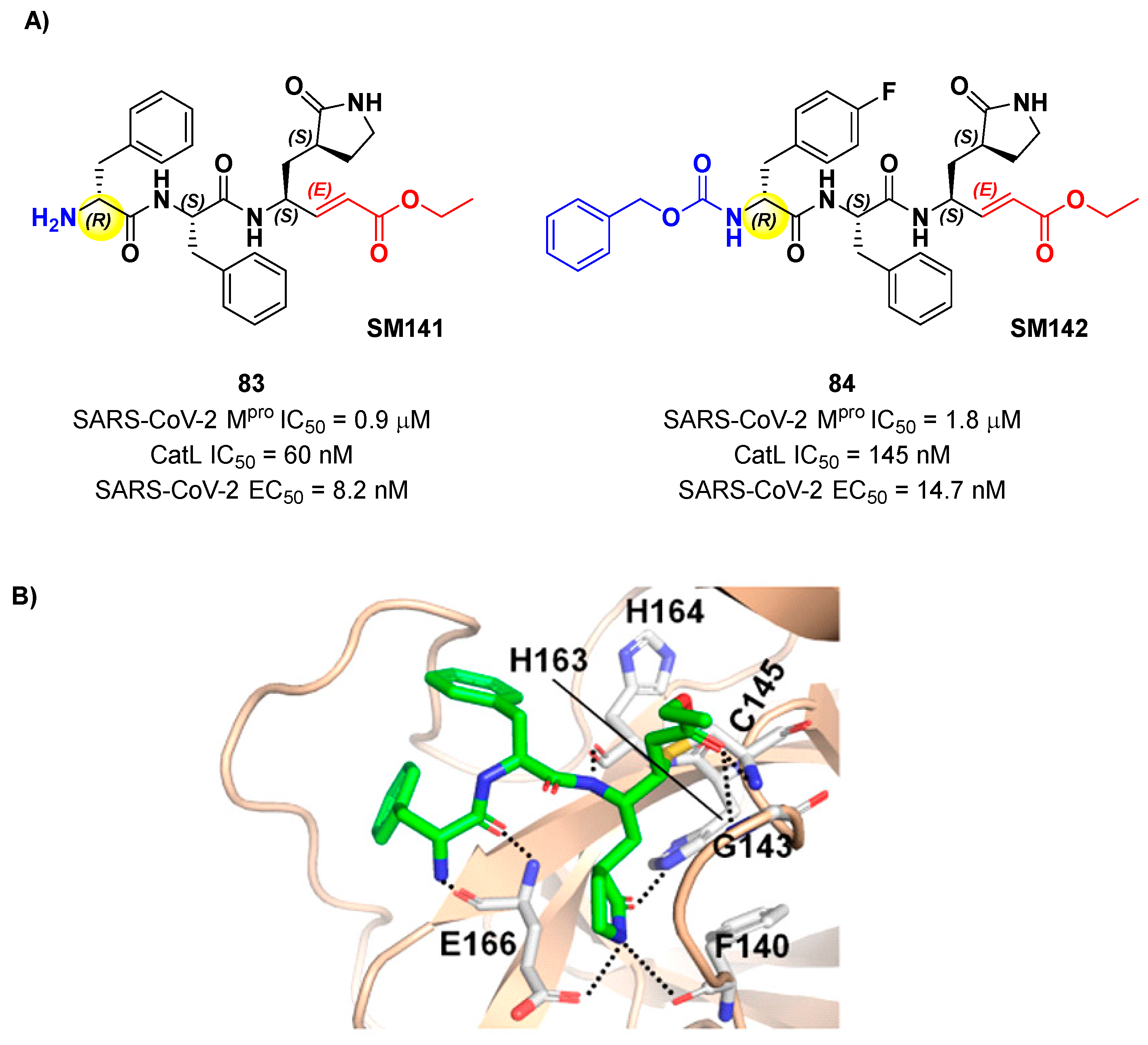 Preprints 81069 g052