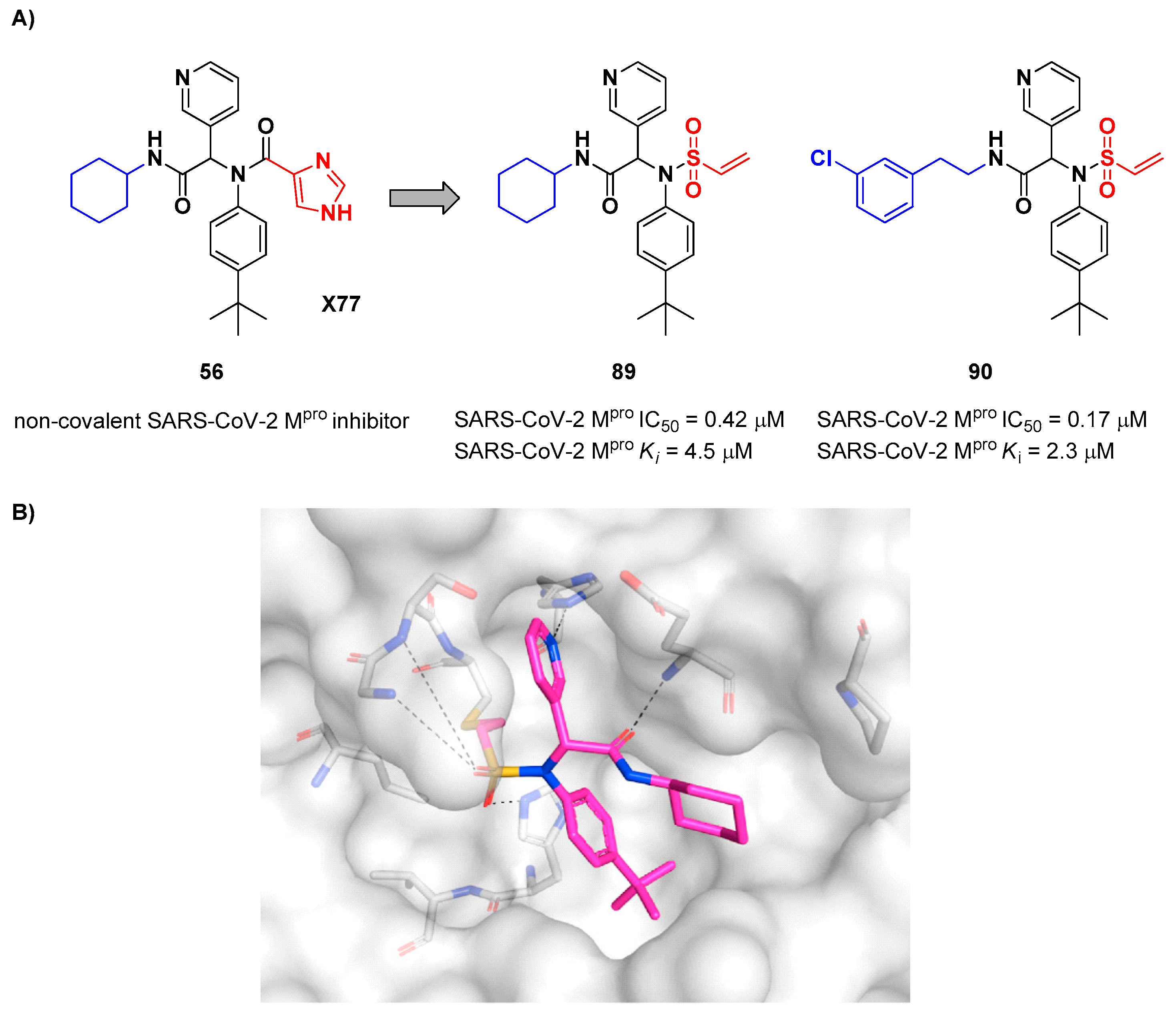 Preprints 81069 g054