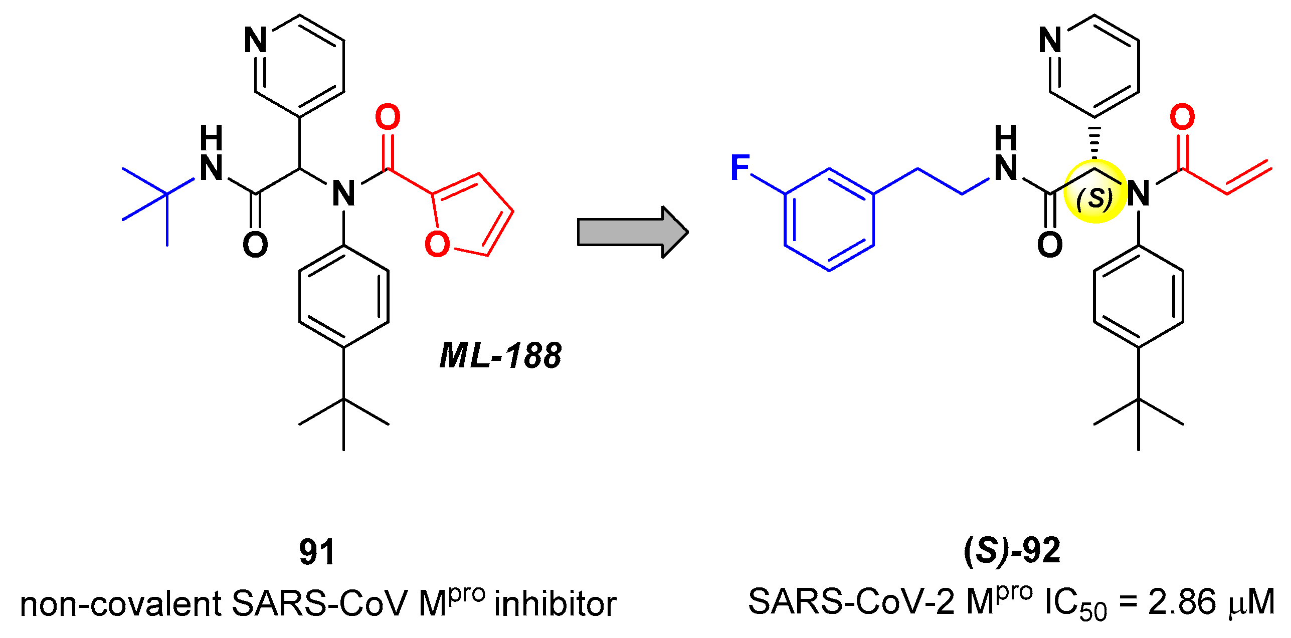 Preprints 81069 g055