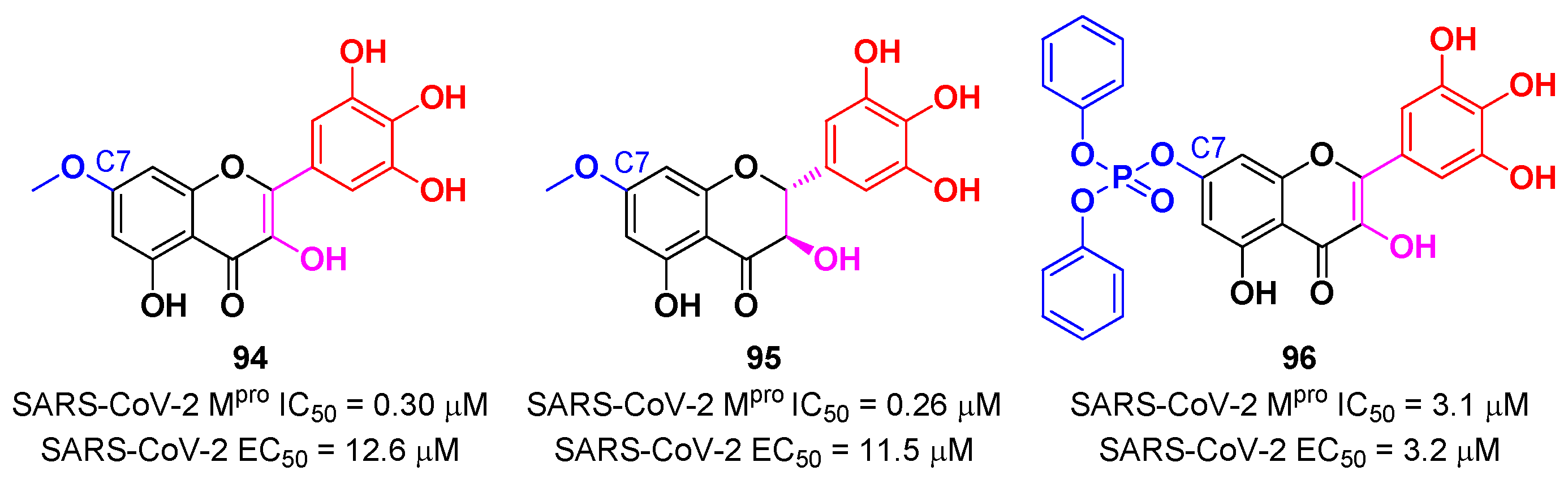 Preprints 81069 g057