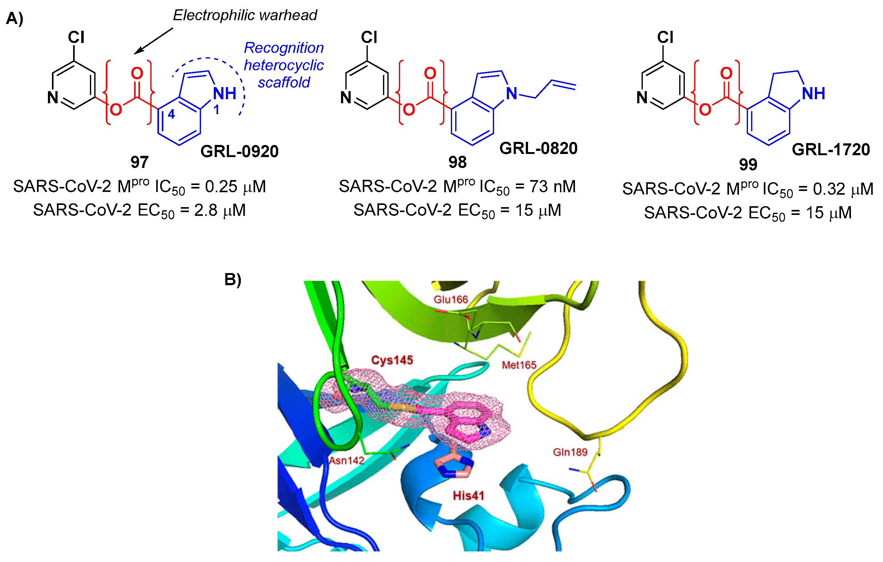 Preprints 81069 g058