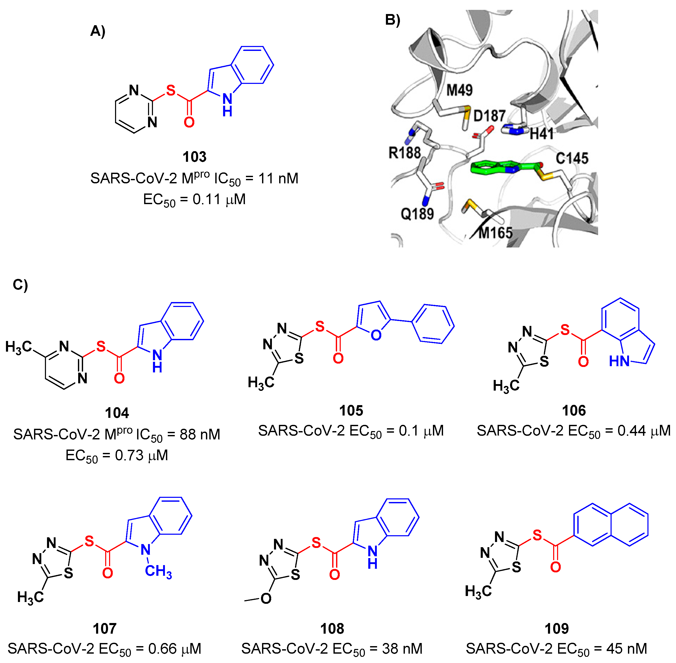 Preprints 81069 g061