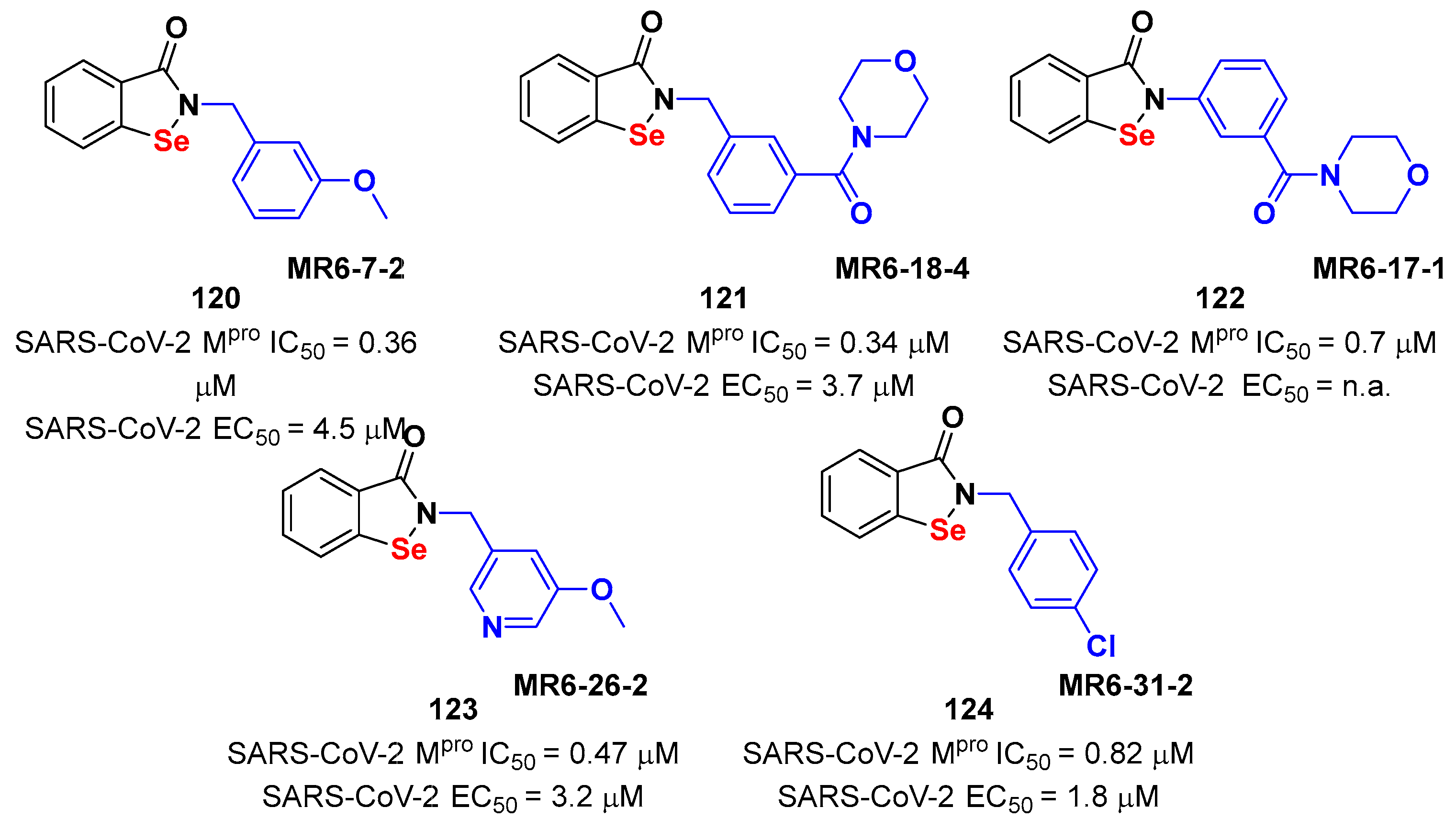 Preprints 81069 g064