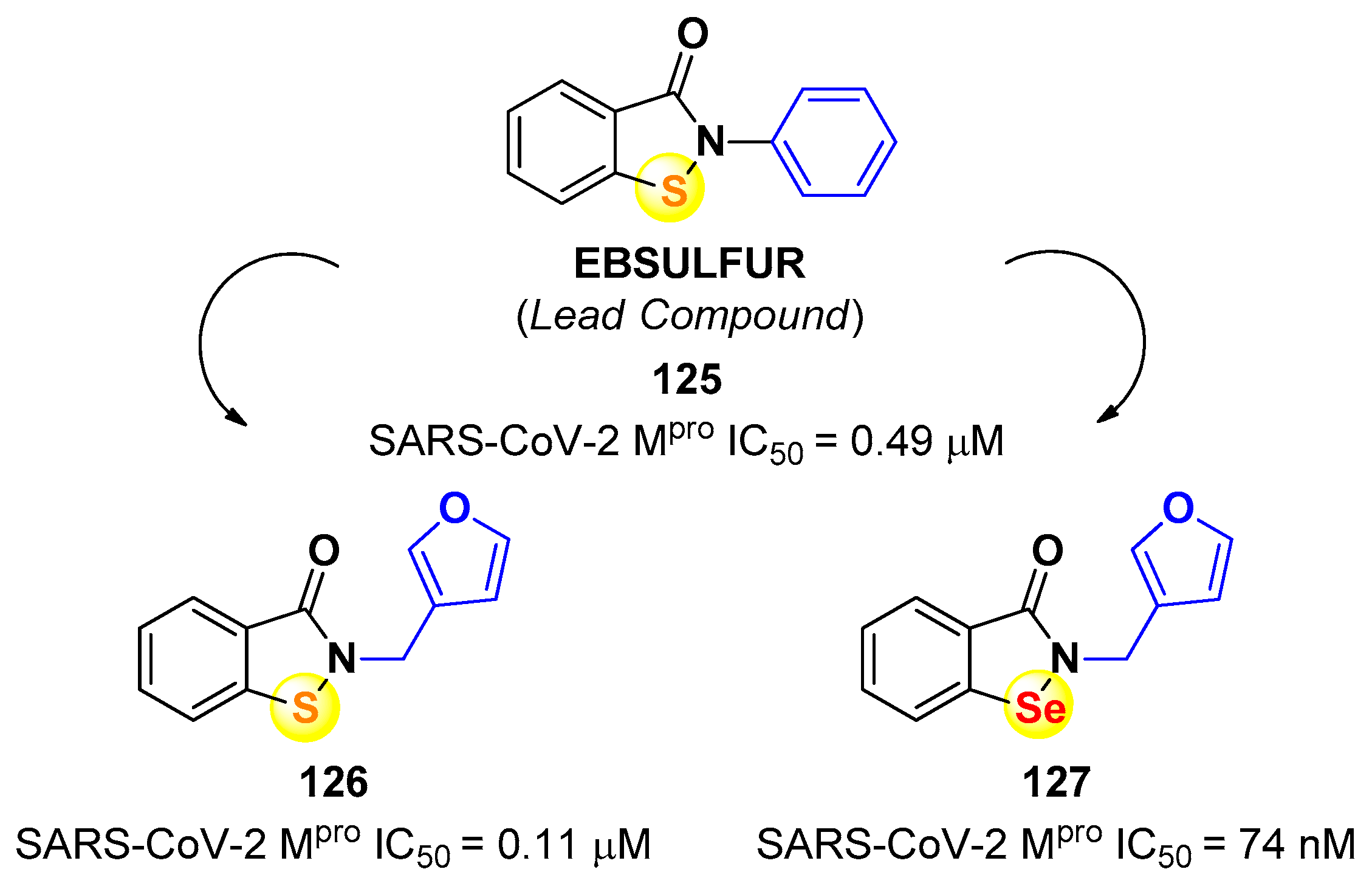 Preprints 81069 g065