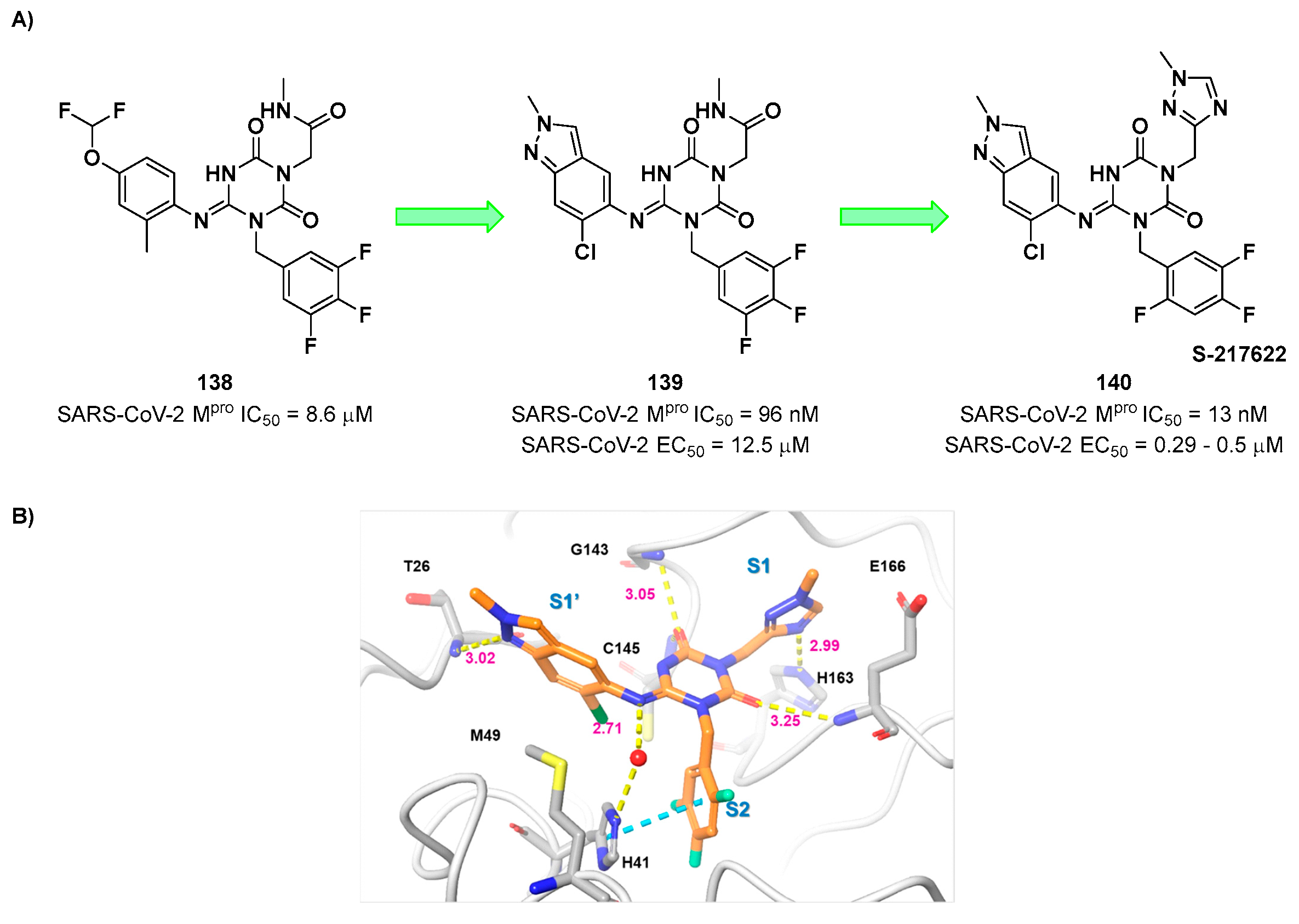 Preprints 81069 g072