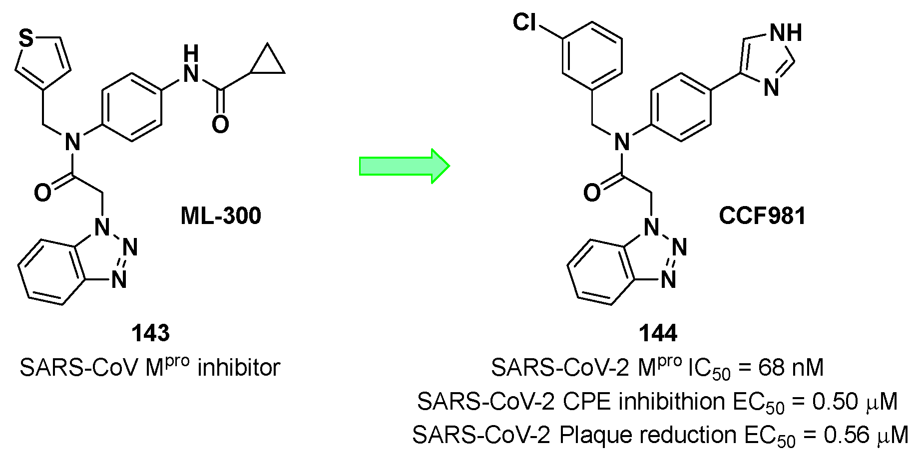 Preprints 81069 g074