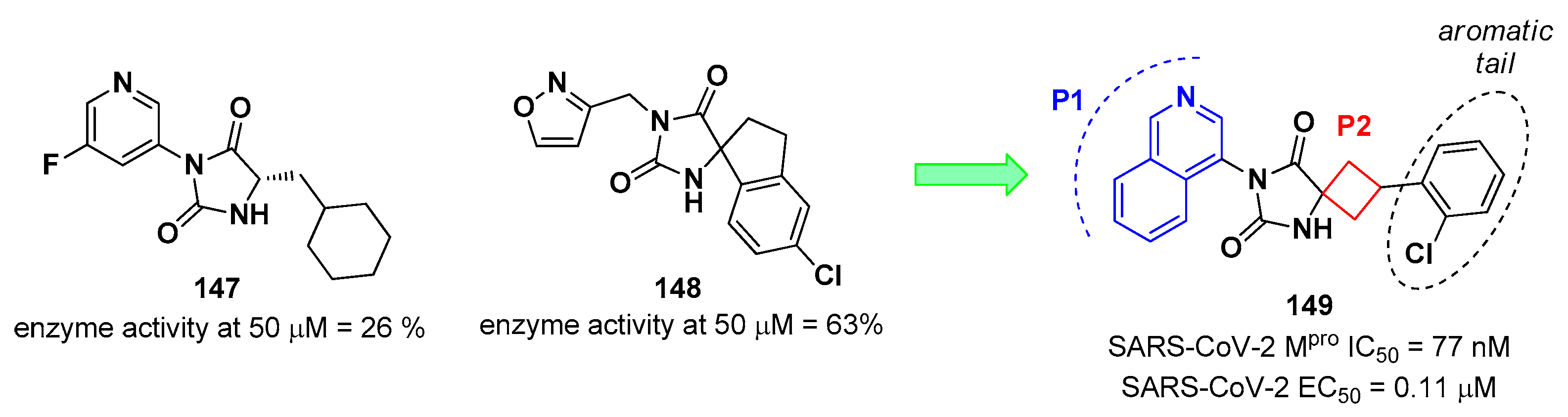 Preprints 81069 g076