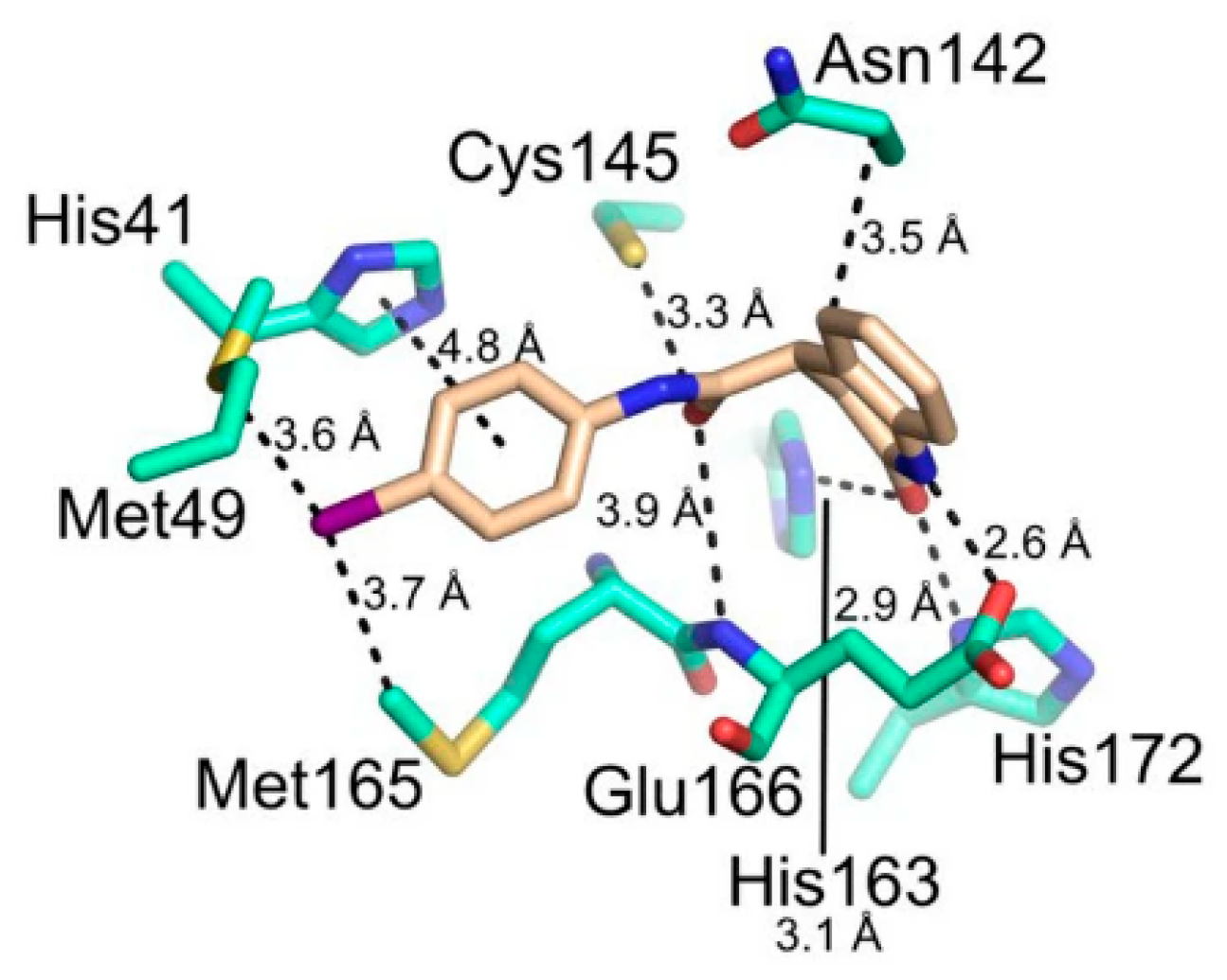 Preprints 81069 g078