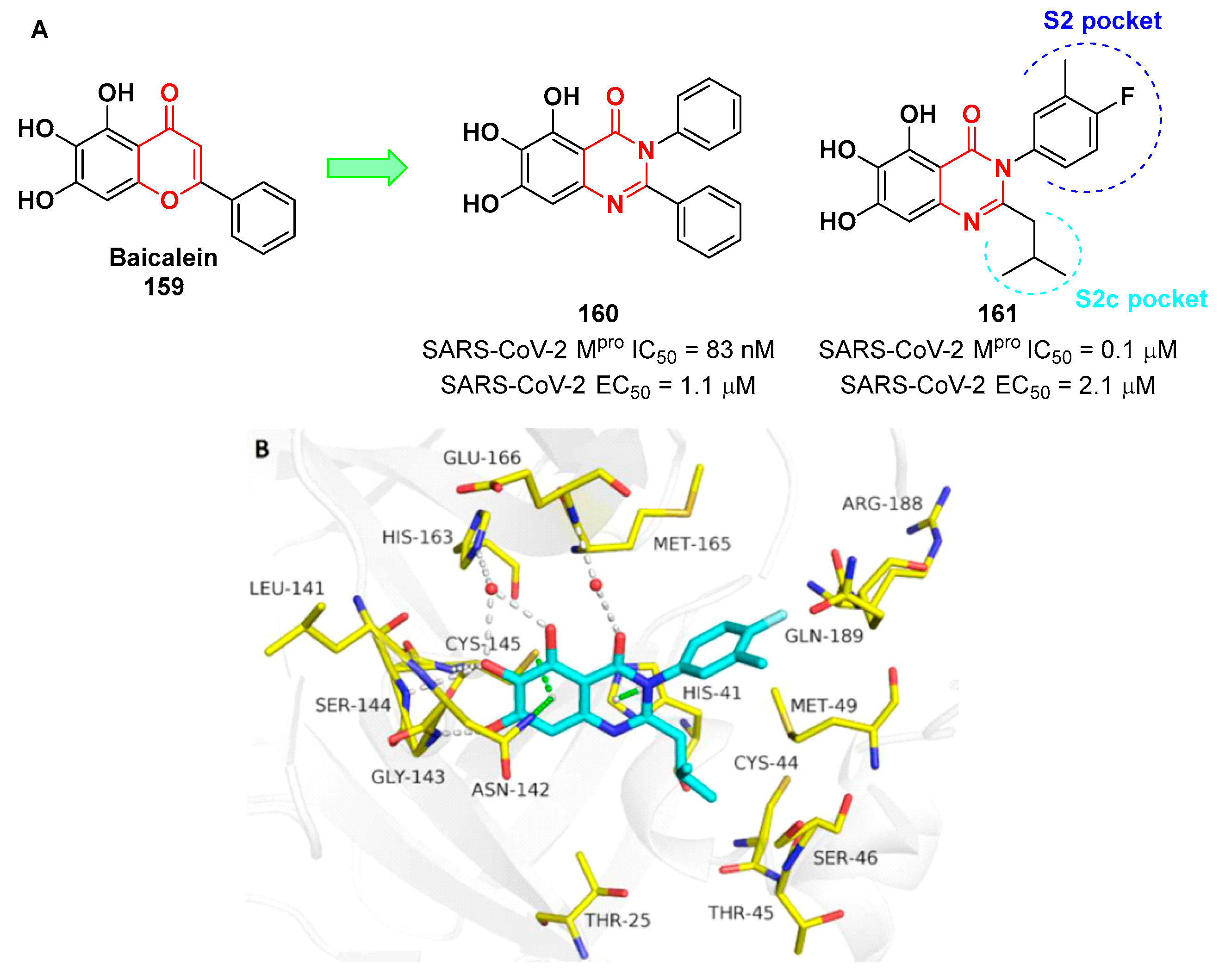 Preprints 81069 g079