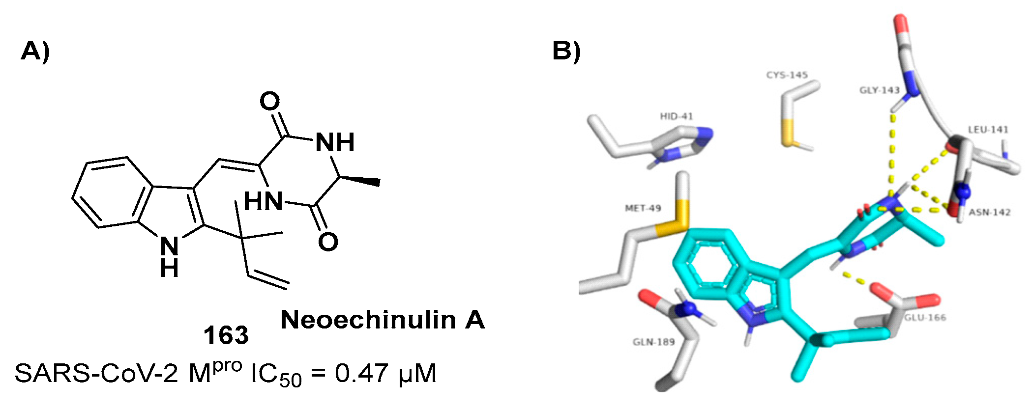 Preprints 81069 g081