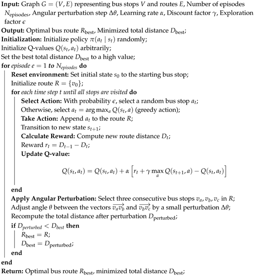 Preprints 118492 i003