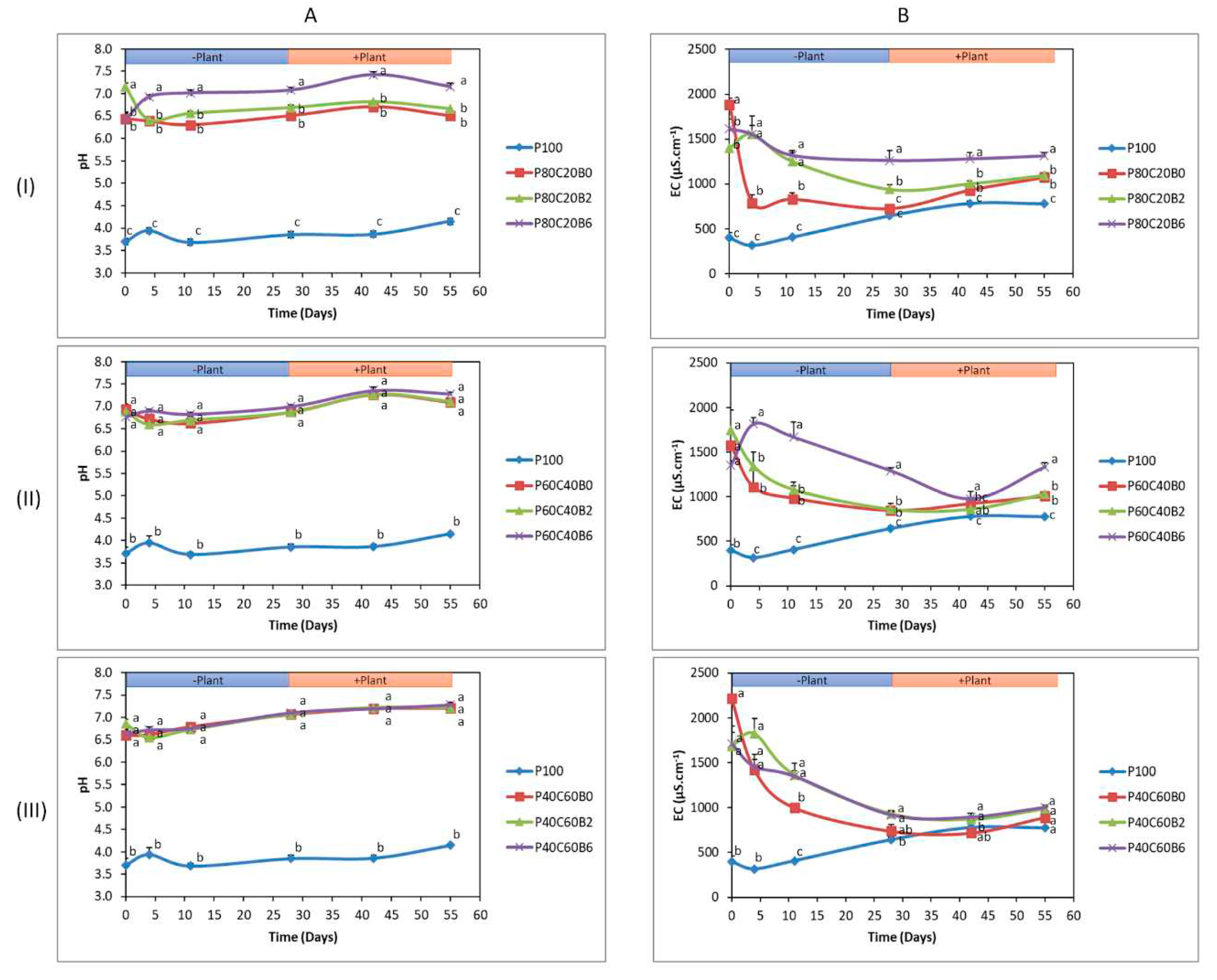 Preprints 71458 g001