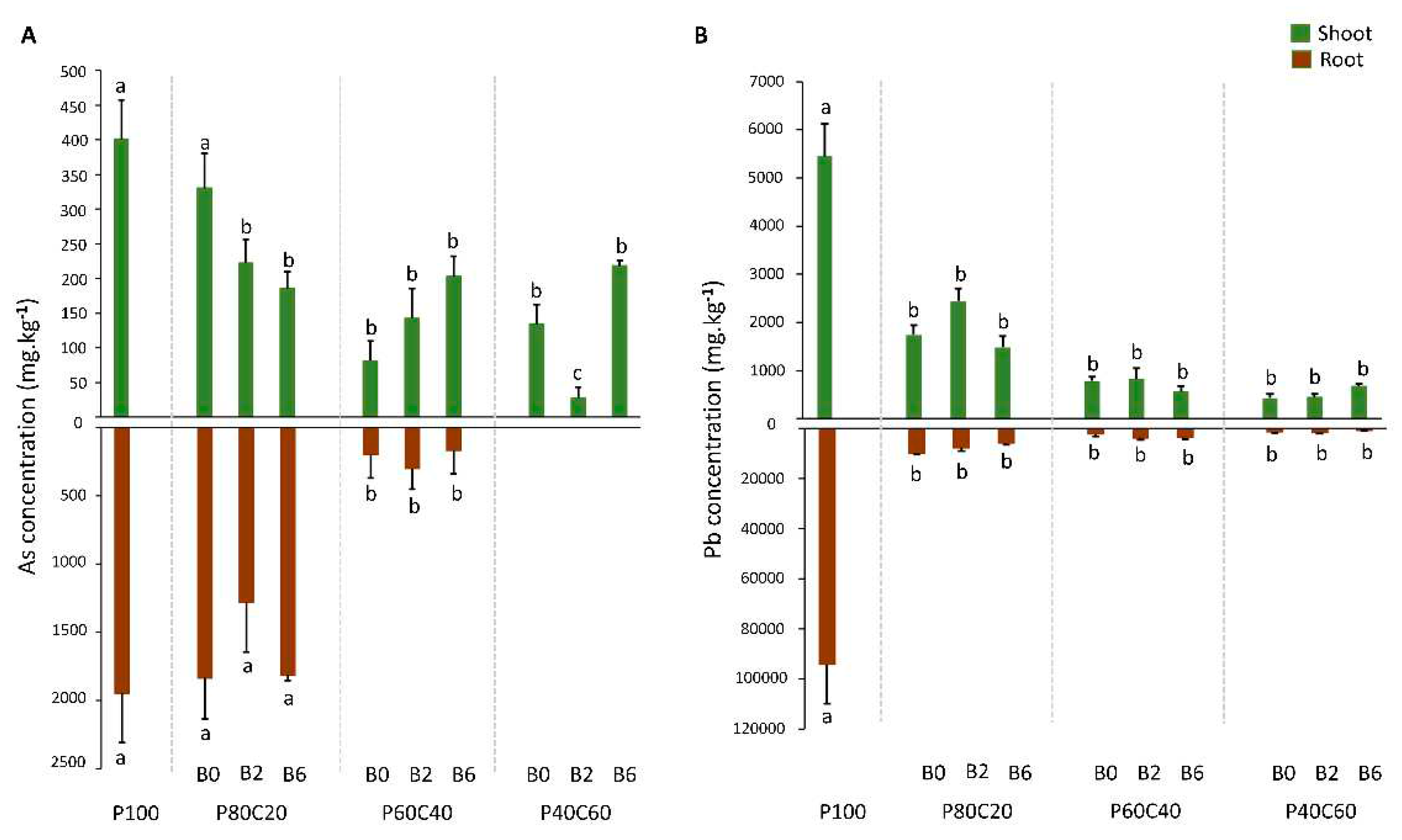 Preprints 71458 g004