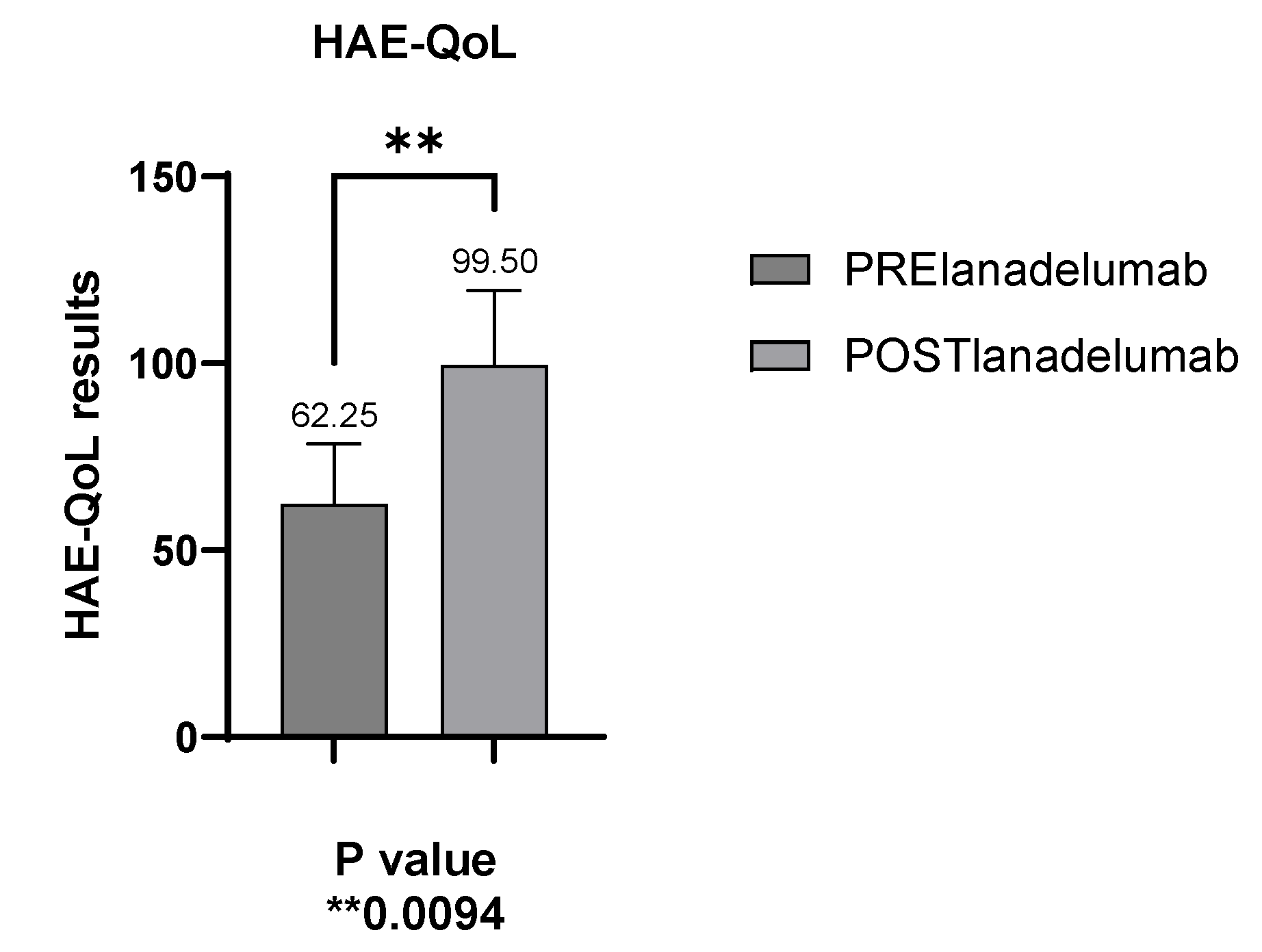 Preprints 120423 g006