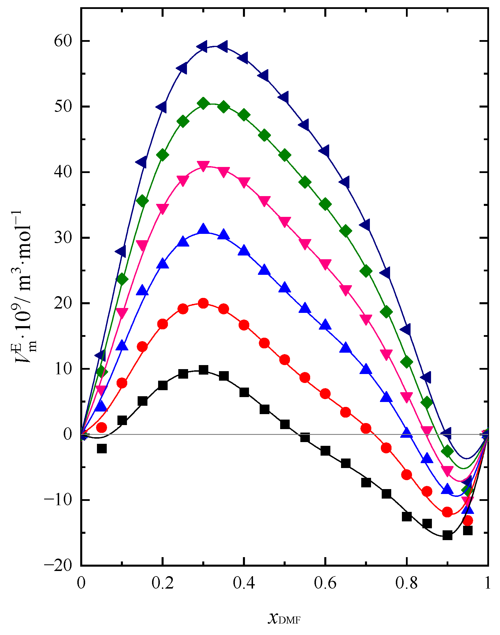 Preprints 74623 g001