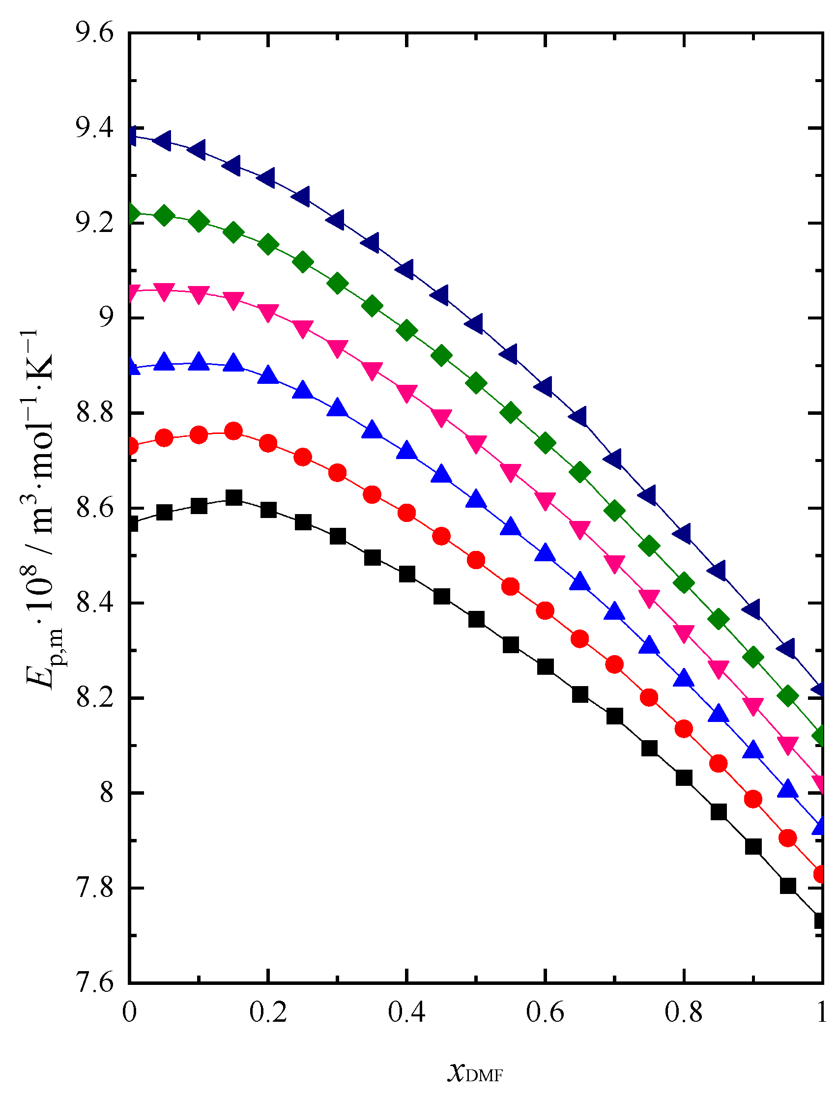 Preprints 74623 g003