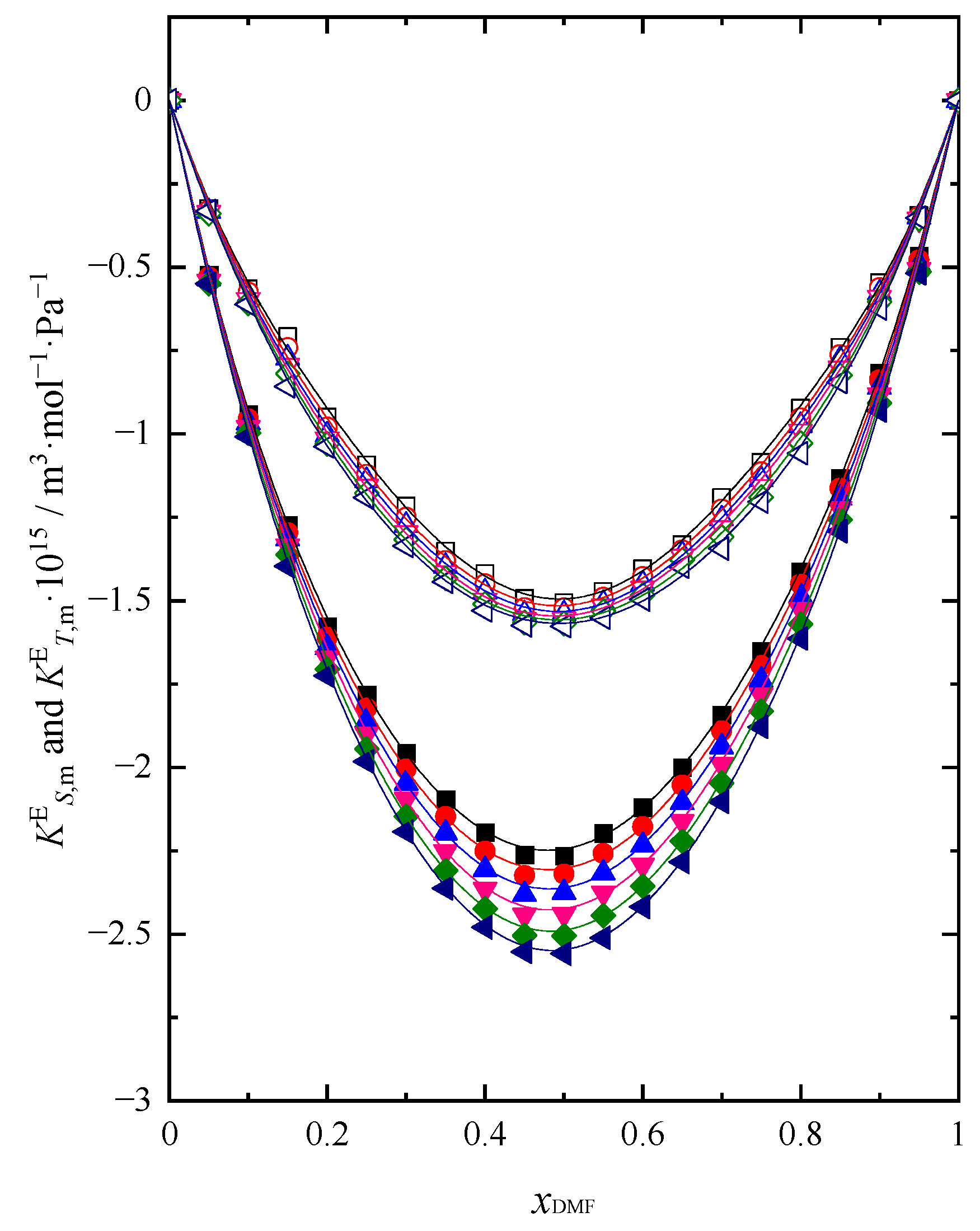 Preprints 74623 g005