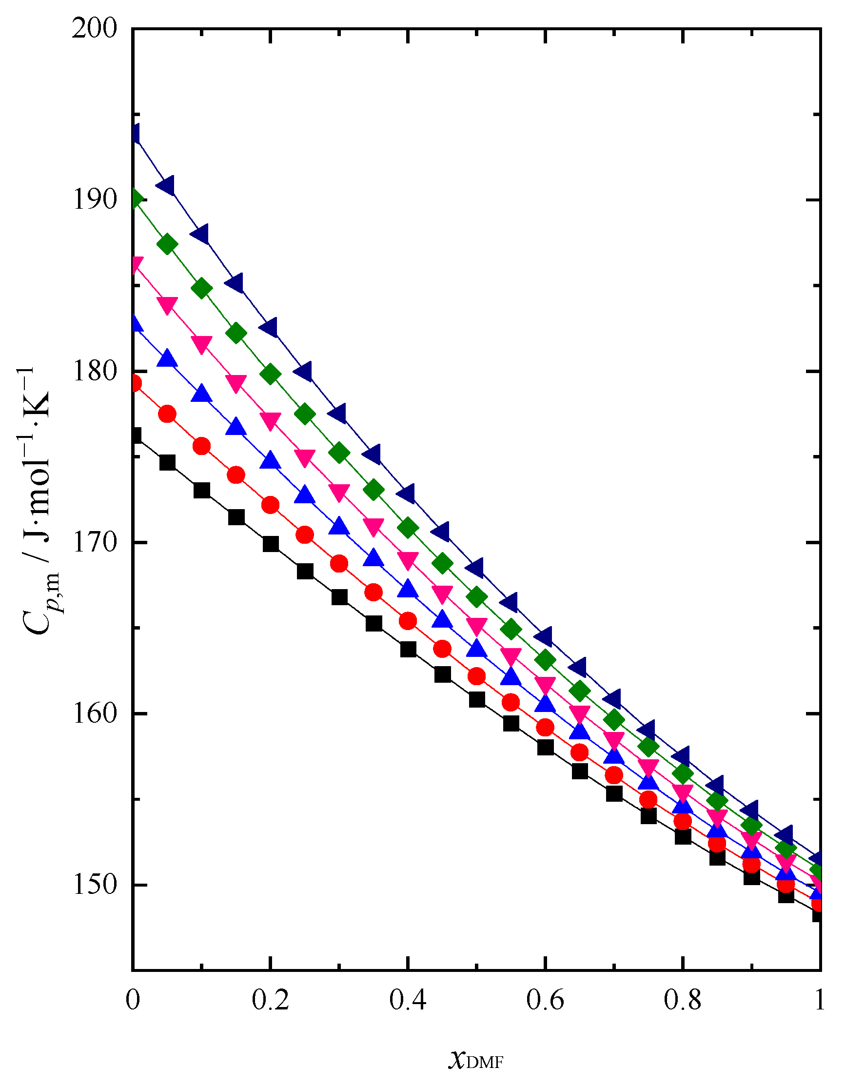 Preprints 74623 g006