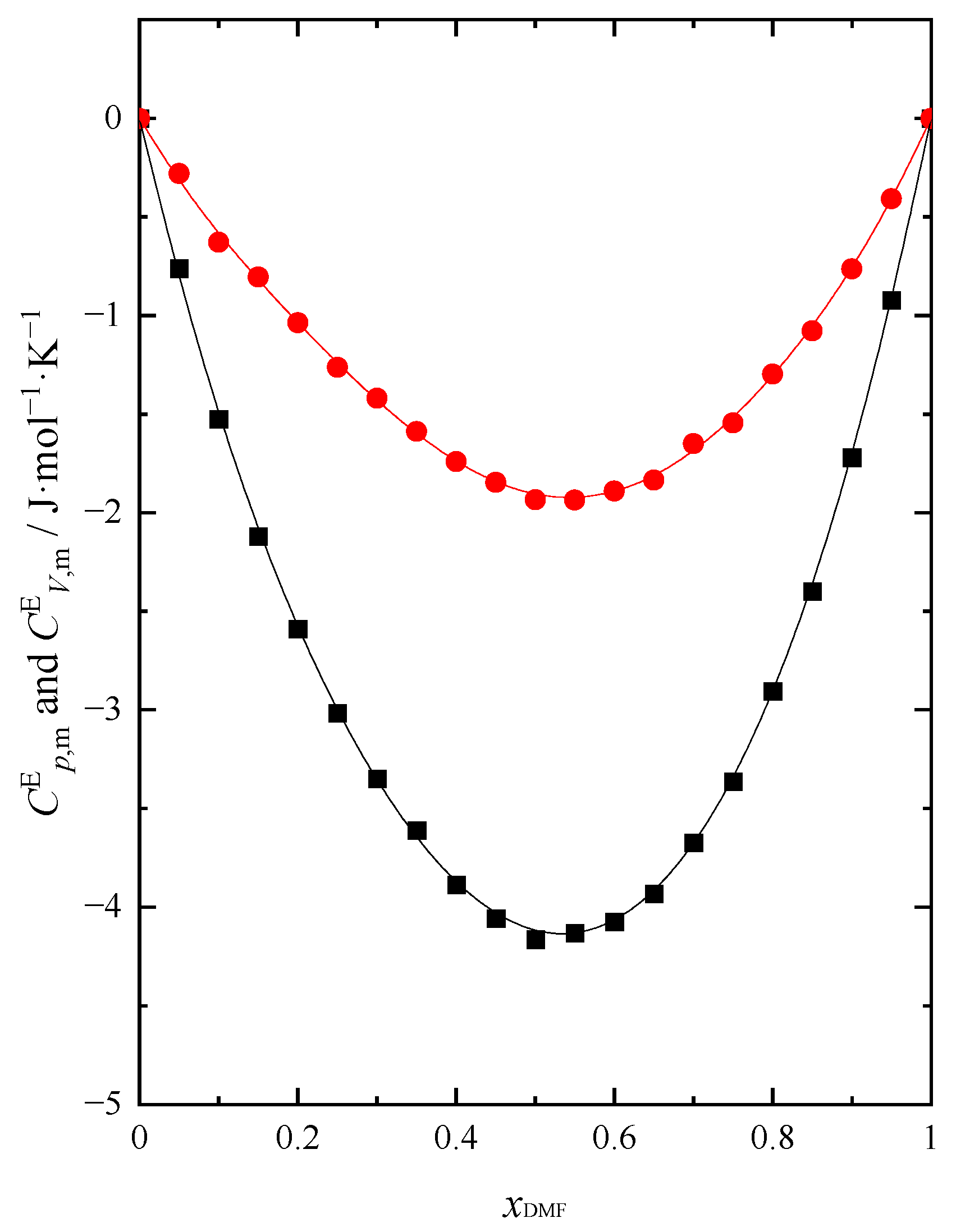 Preprints 74623 g008